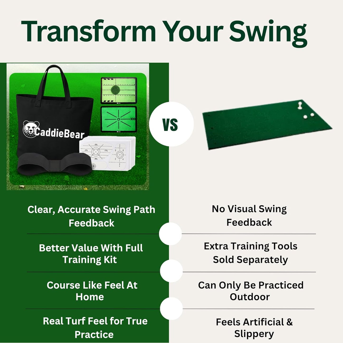 5-in-1 Golf Hitting Mat Set, Golf Accessories, Bag, Swing Path Feedback, Artificial Turf, Impact Tape, Arm Band & Replaceable Layer, Golf Mats Practice Outdoor/Indoor, Gifts for Golfers