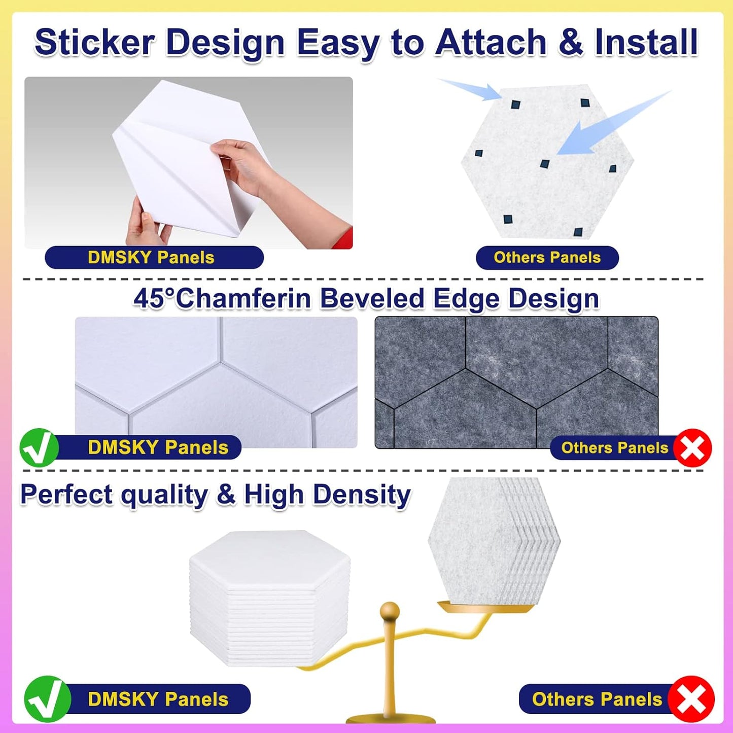 18 Pack Self-adhesive Acoustic Panels Soundproof Wall Panels 12"X10"X 0.4" Sound Absorbing Panel for Decoration Sound Deadening Panels Acoustic Treatment Panel For Home Office（White Hexagonal Design）