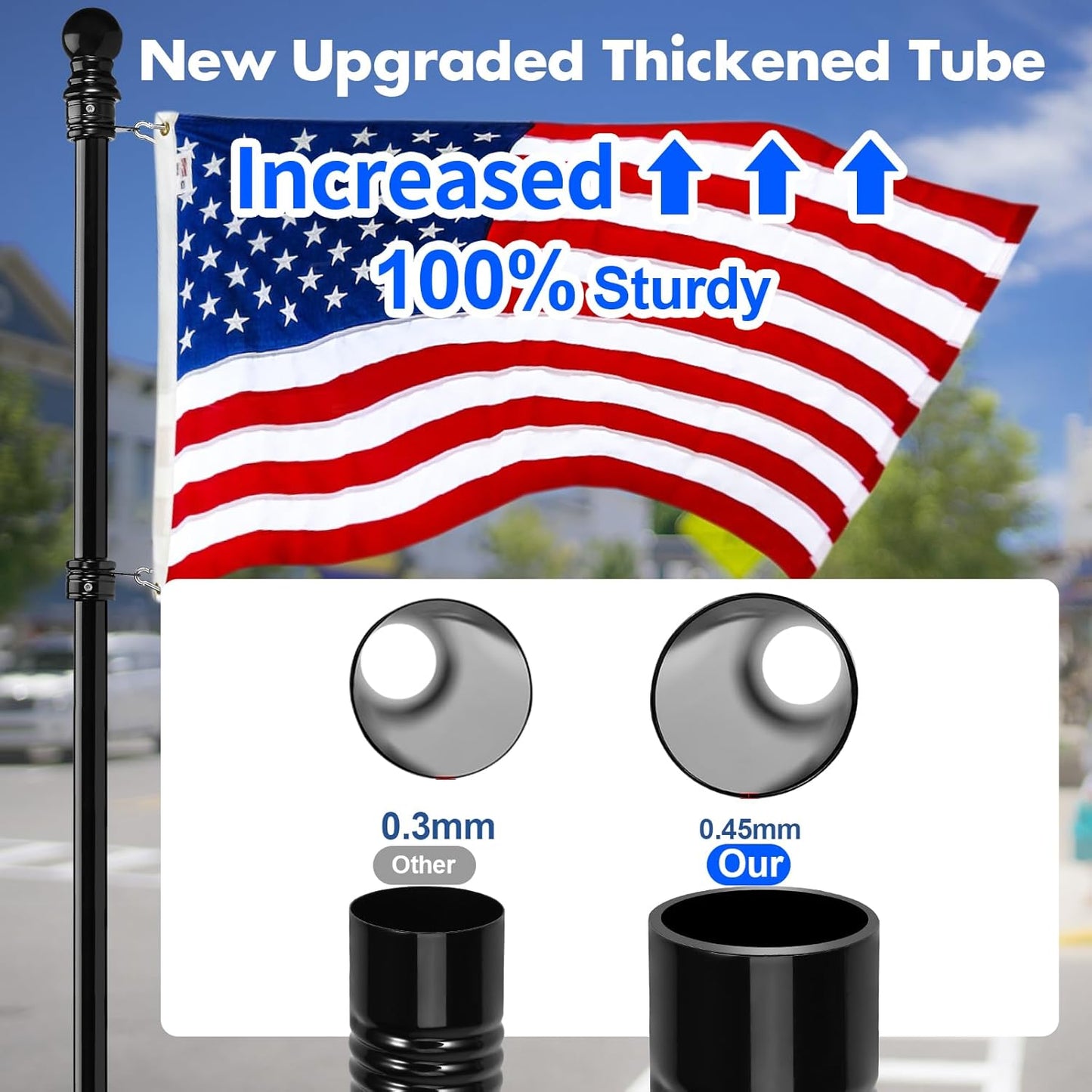 Anovo Flag Pole Kit- Stainless Steel 6 FT Flag Poles with1 Inch Metal 360° Rotating Flag Pole Rings Clip, Two-Position Flag Pole Holder Brackets Mounting for Outside House Outdoor Porch(6 FT - Black)