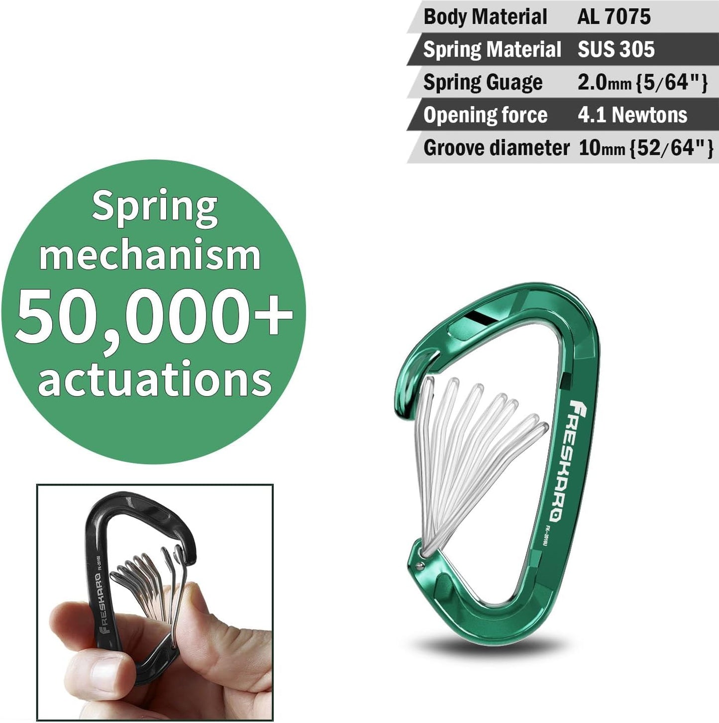FresKaro 15kN-3372lbs Heavy Duty Wiregate Carabiners, Reliable Time-Tested Stainless Steel Spring Gate, for Camping, Hiking, Hammocks, Backpacking, Dog Leash etc., 3.15inch