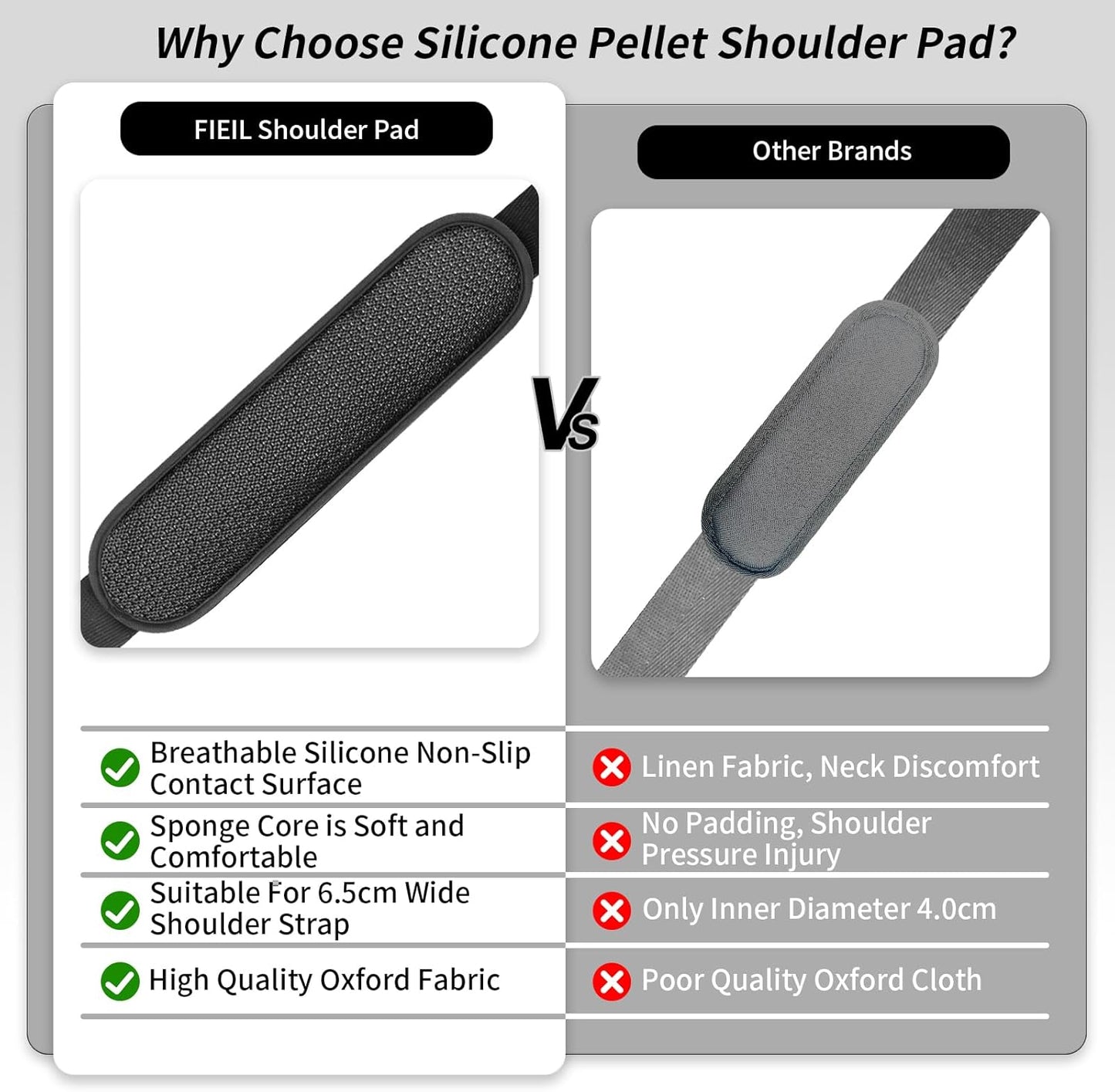 2 Pack Breathable Universal Strap Pads, Silica Gel Guitar Strap Pads, Help Relieve Shoulder Pain (Anti-Slip Texture)