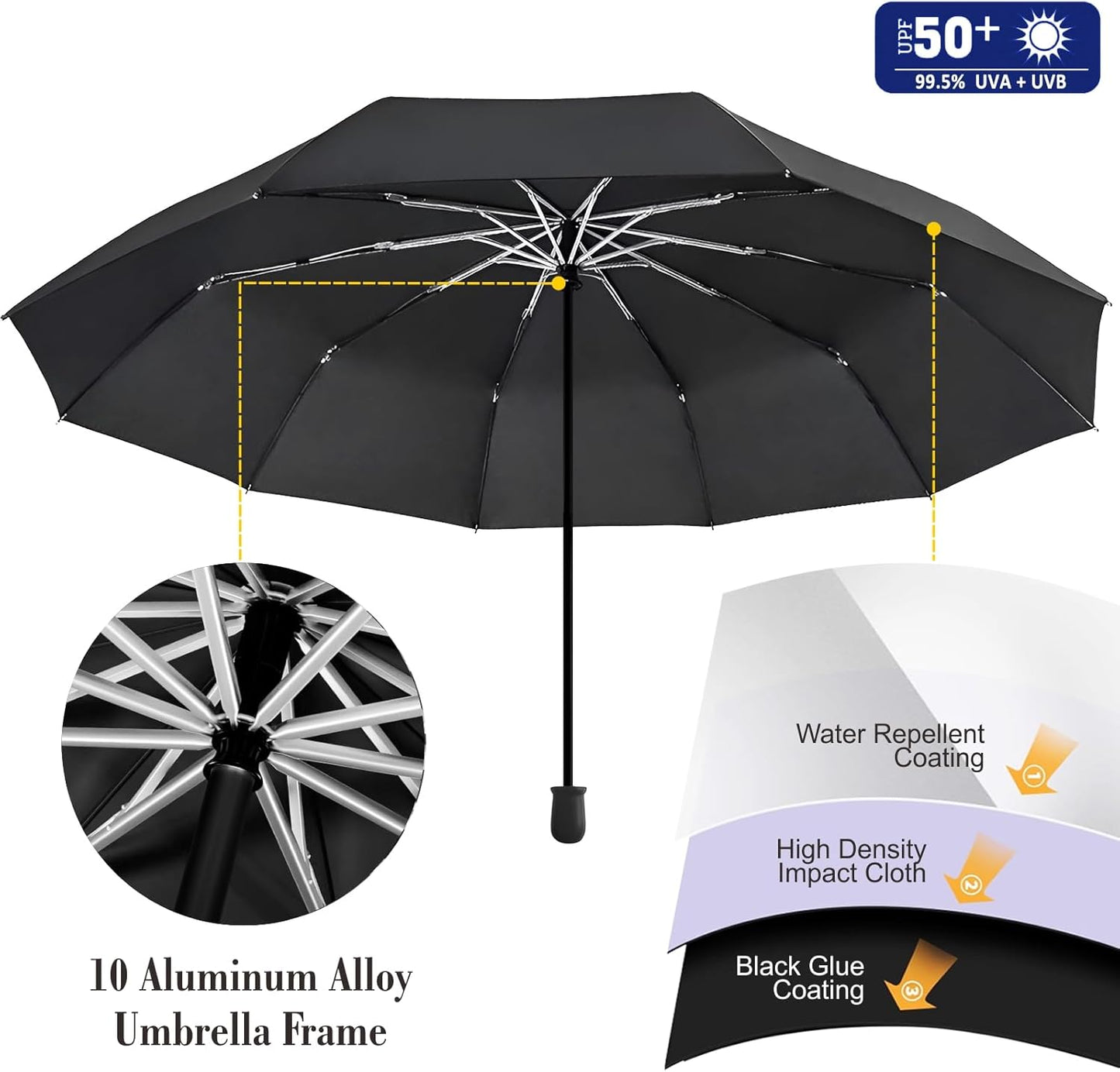 UPF 50+ Beach Umbrella with Adjustable Universal Clamp