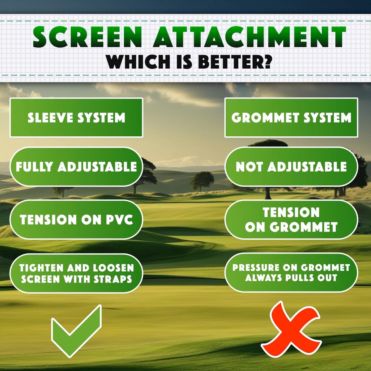 Spectrum Golf Simulator Golf Impact Screen Poly Blend Golf Simulator Screen Material Black Border with Grommets