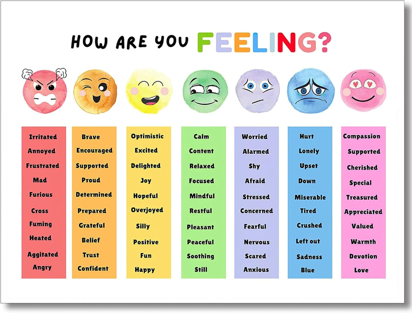 uoyien Feelings Chart For kids Mental Health Posters Help Students Understand Emotions Poster Calm Corner Special Education Classroom Decorations Preschool Classroom Supplies Unframed 12x16in