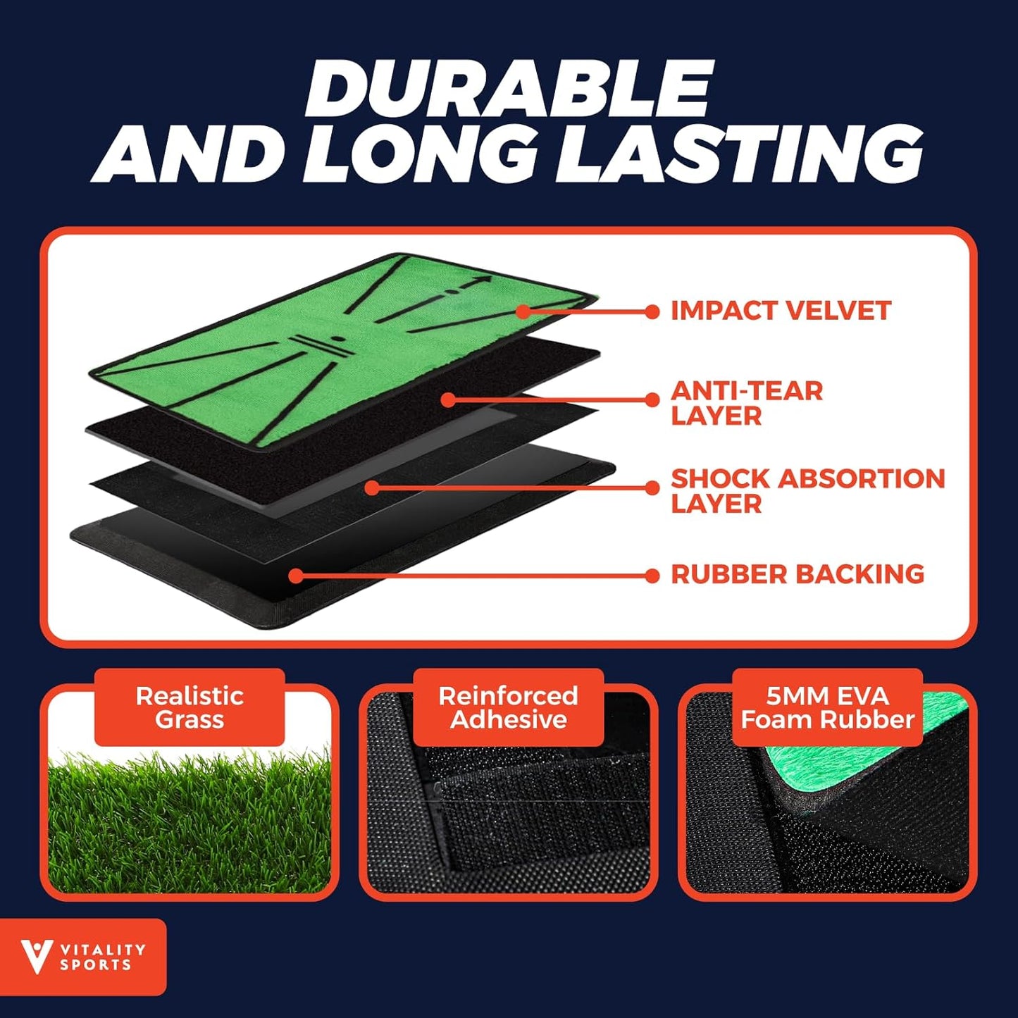 Golf Hitting Mat, 4 PCS Dual Turf Golf Practice Mat for Indoor Outdoor Swing Path Feedback, Driving, Chipping, Putting, Durable Artificial Grass Golf Mats for Men Women, 20"x16" Training Aid with Tees