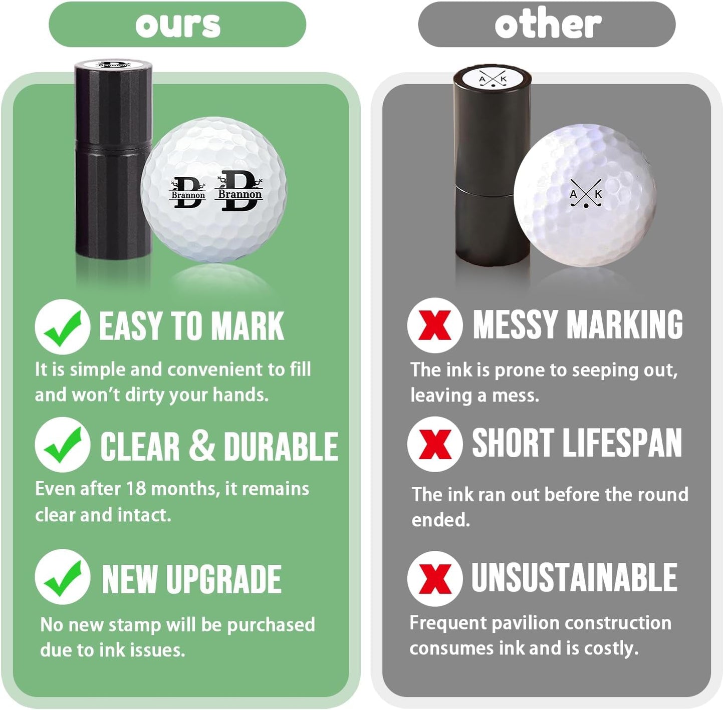 Golf Ball Stamp with Ink Personalized - 24 Design Options - Custom Golf Ball Marker Stamp,Custom Name & Design Stamper for Golfers, Golf Accessories
