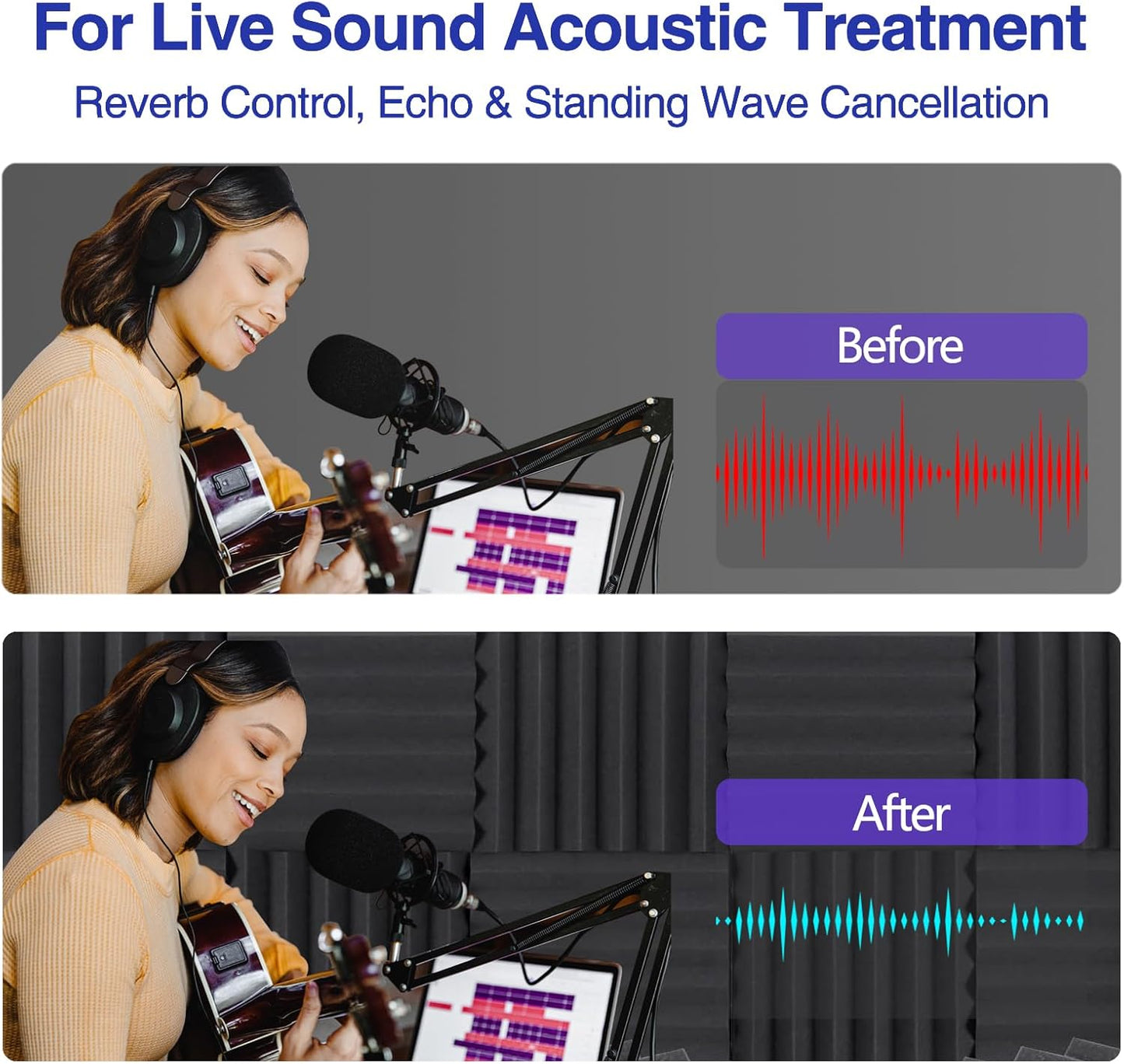 Acoustic Foam Panels 24 Pack 2" x 12"x 12" Saiqiang Soundproofing Wedges for Wall Noise Absorbing Soundproof Panels Black Sound-Damping Fire-Resistant for Studio, Office, Gaming Room