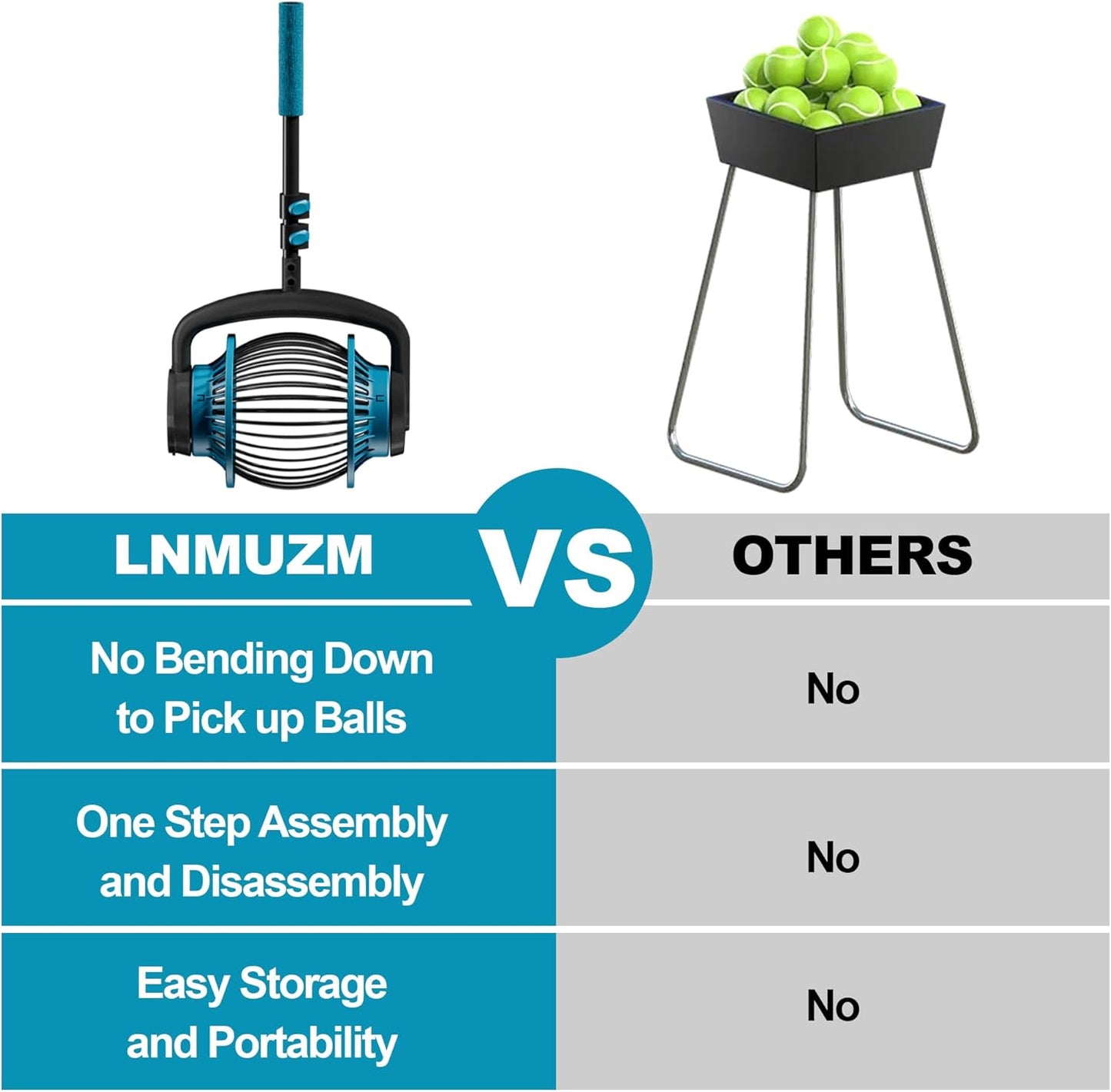 Tennis Ball Collector Roller, No Bending Over Quick Rolling Picker. 2 Ways to get The Ball,Telescopic Tennis Ball Picker for 1.5"-3" Tennis/Golf/, Up to 20+ Tennis Balls