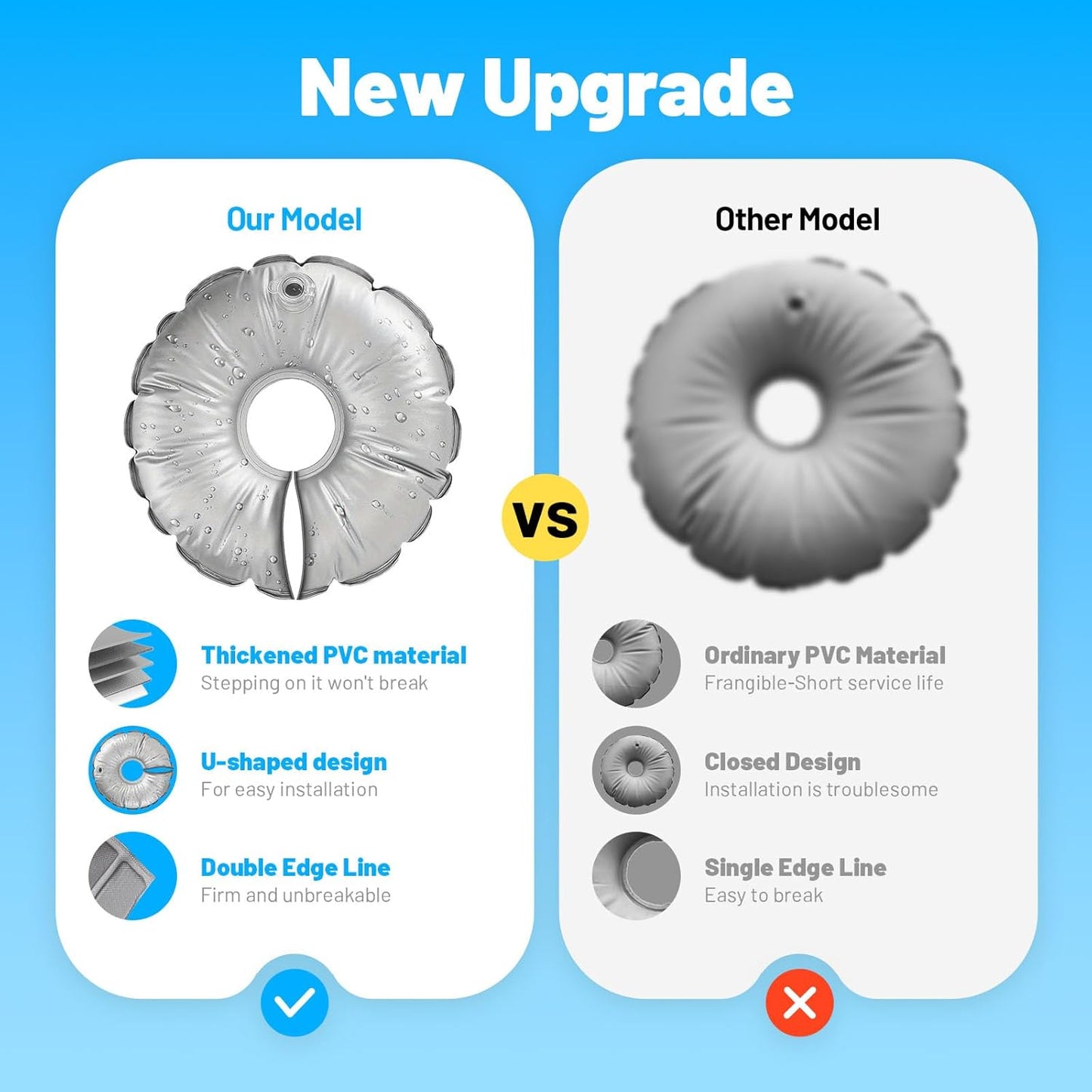 2 Pack 18" Water Bags for Feather Flag Base, Upgraded Thickened PVC Material, Openable Water Weight Bag for Feather Flag Stand Beach Umbrella and Photography Stand, 20 lbs Each