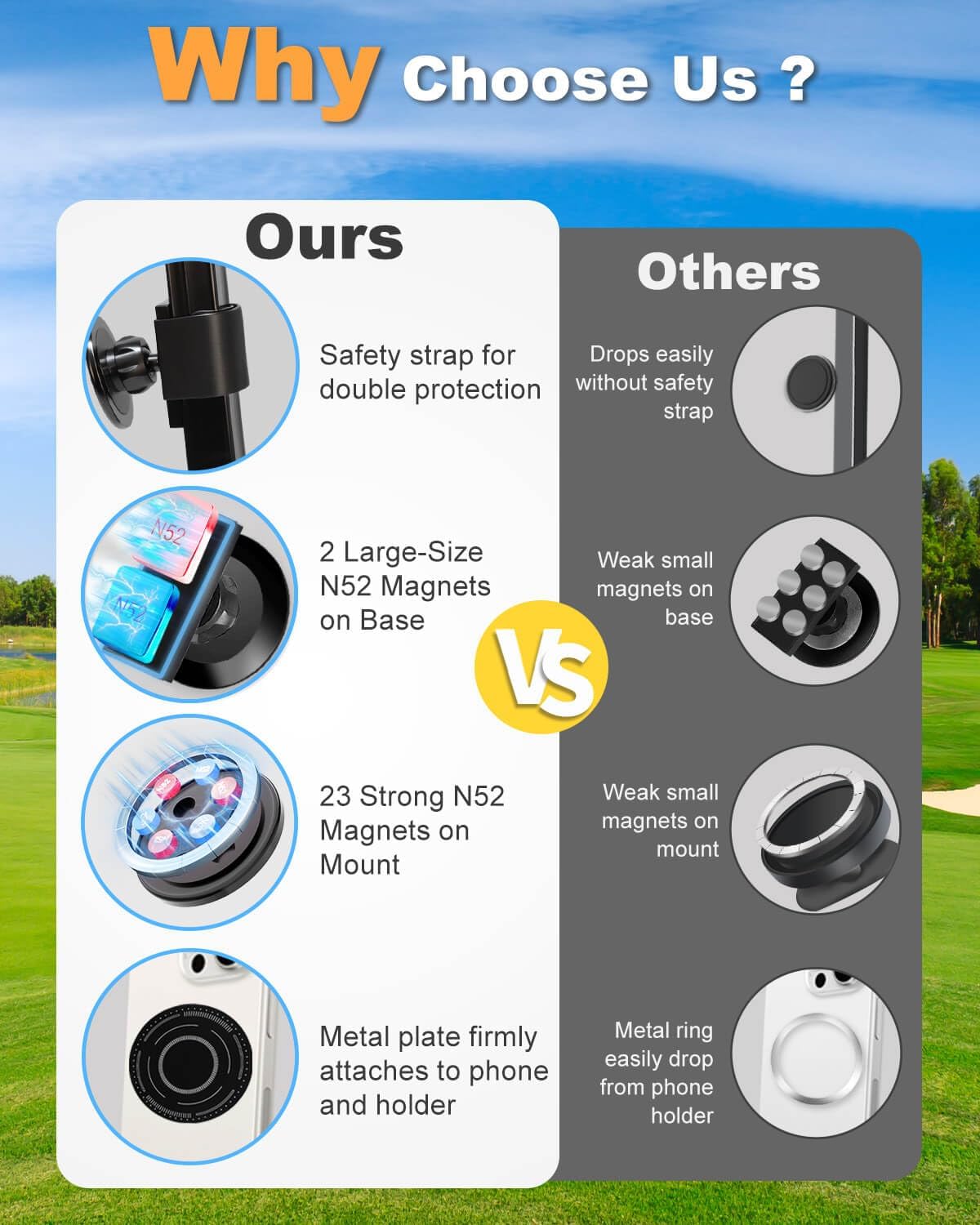 Magnetic Golf Cart Phone Holder with Strong Magnets & Safety Strap Double Protection Fit for Magsafe iPhone/Galaxy/Google Pixel, Golf Cart Phone Mount Compatible with EZGO/Club Car/Yamaha/ICON