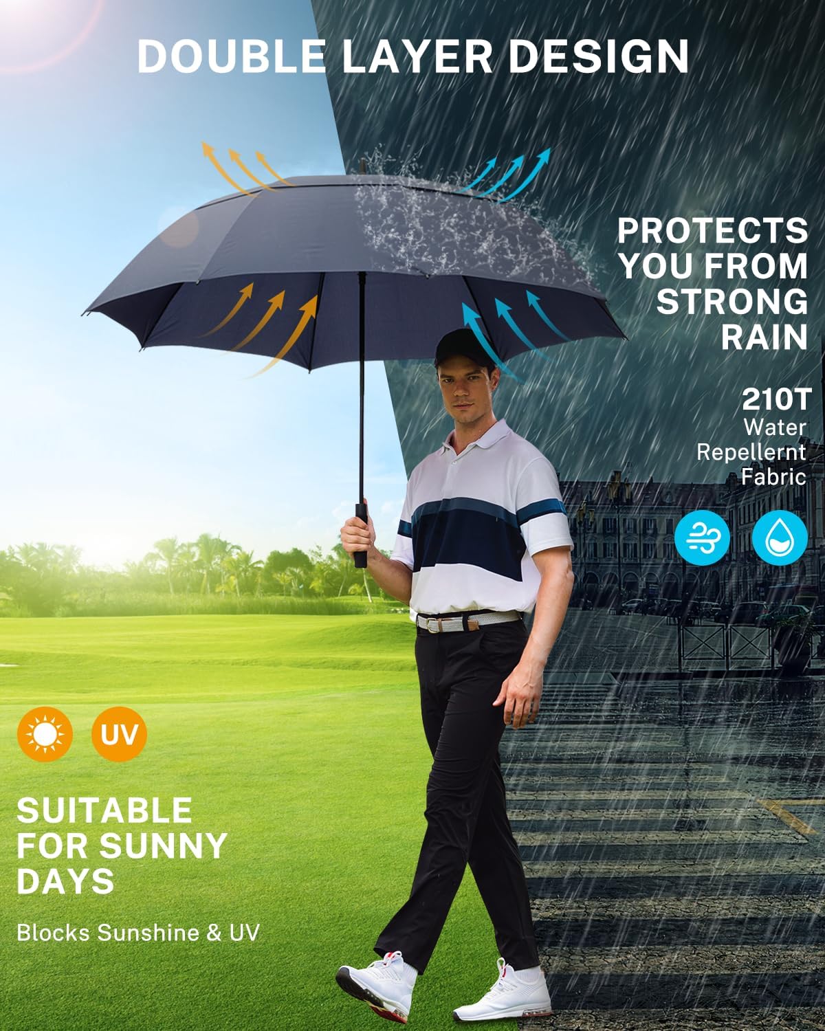 Gonex 54/62/68/72/80 Inch Extra Large Golf Umbrella, Automatic Open Travel Rain Umbrella with Windproof Water Resistant Double Canopy, Oversize Vented Umbrellas for 2-3 Men and UV Protection, Multiple Colors