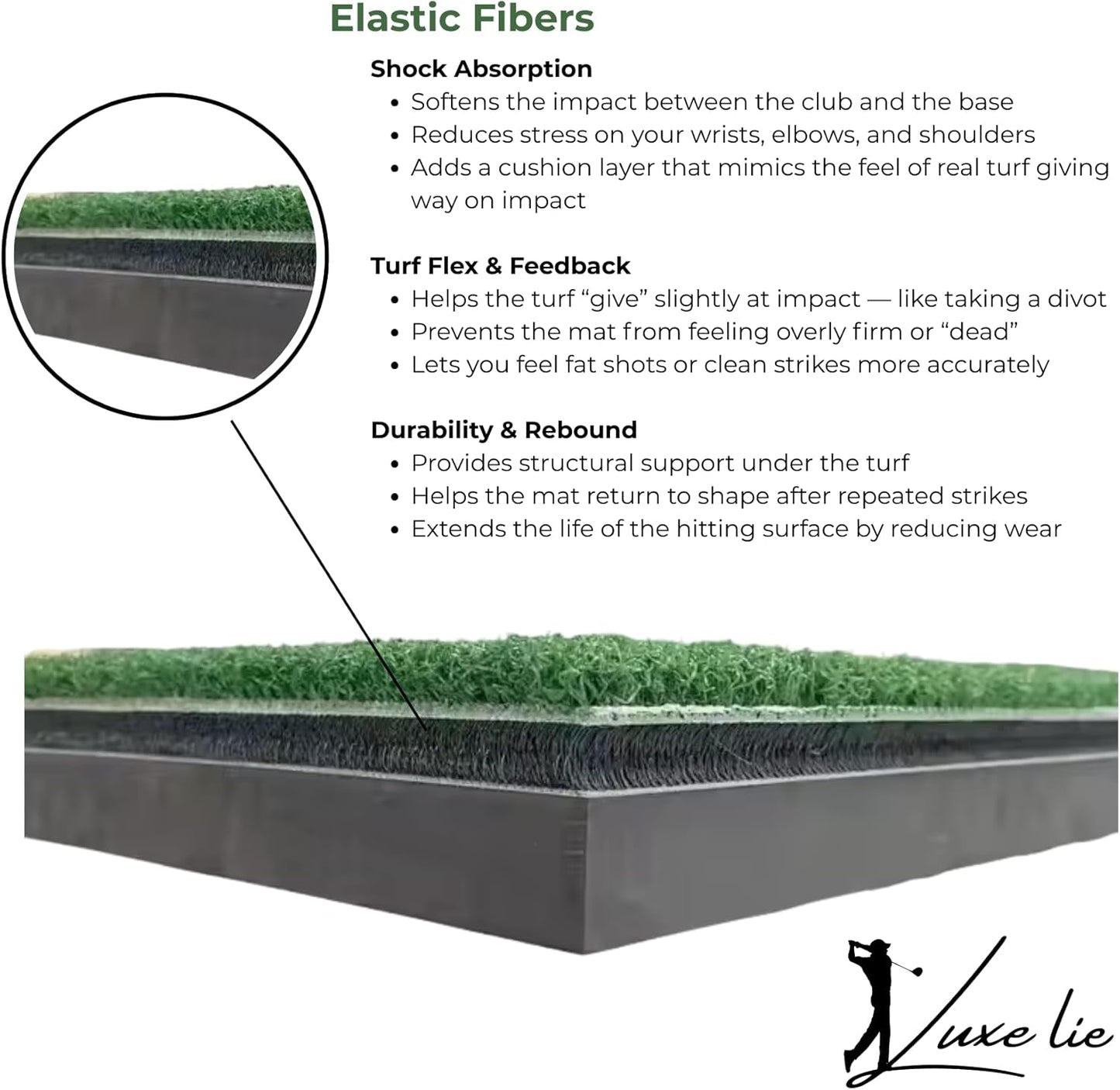 LuxeLie™ Golf Swing Mat – 12x28 Hitting Strip with 45mm EVA Base – Durable Turf for Indoor Practice, Backyard Training & Home Simulators
