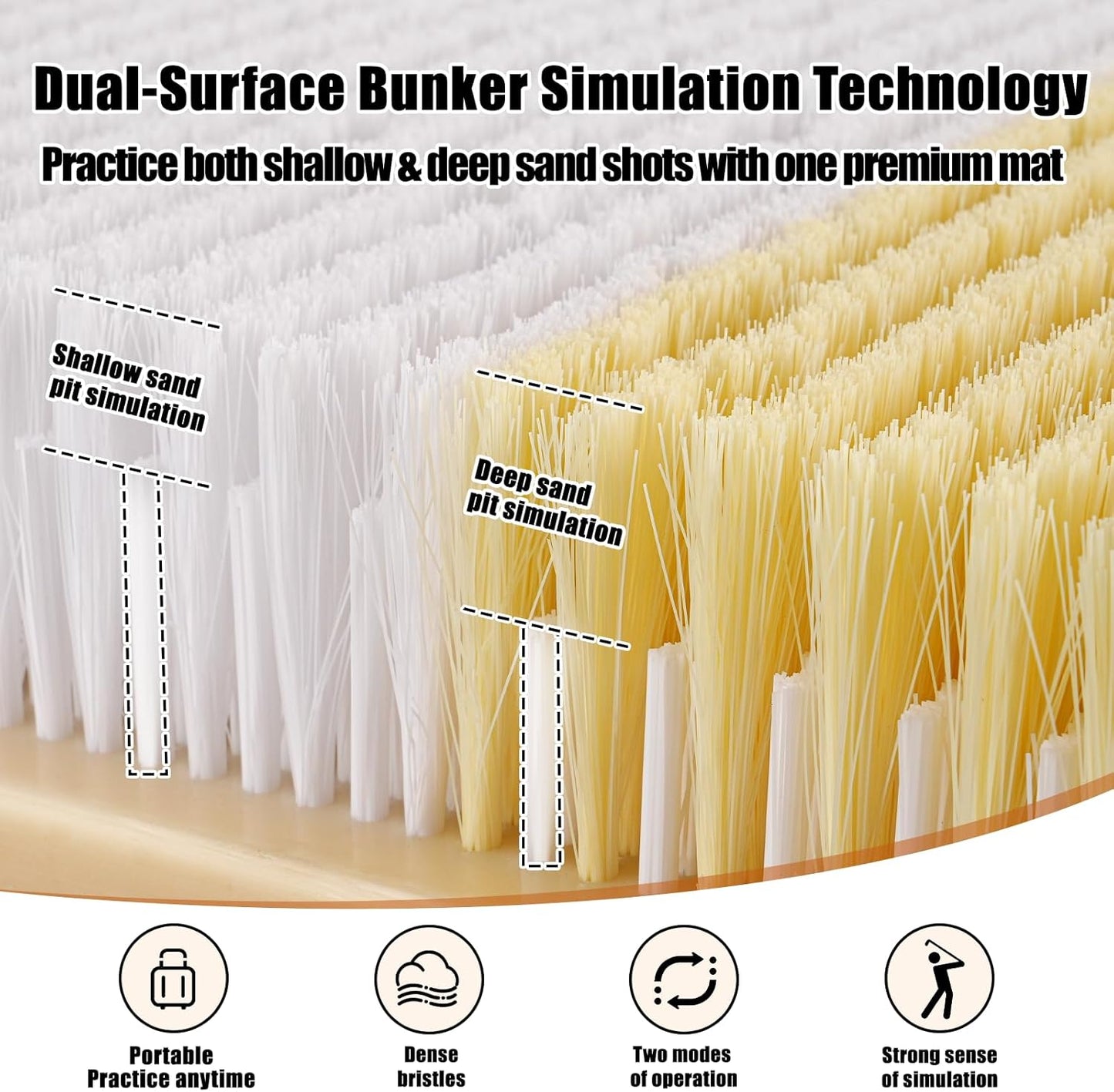 Golf Bunker Practice Mat – Dual Sand Trap Trainer with Shallow & Deep Pit Simulation – Portable 15.7"x11.8" Golf Chipping Mat for Indoor & Outdoor Practice – for All Skill Levels