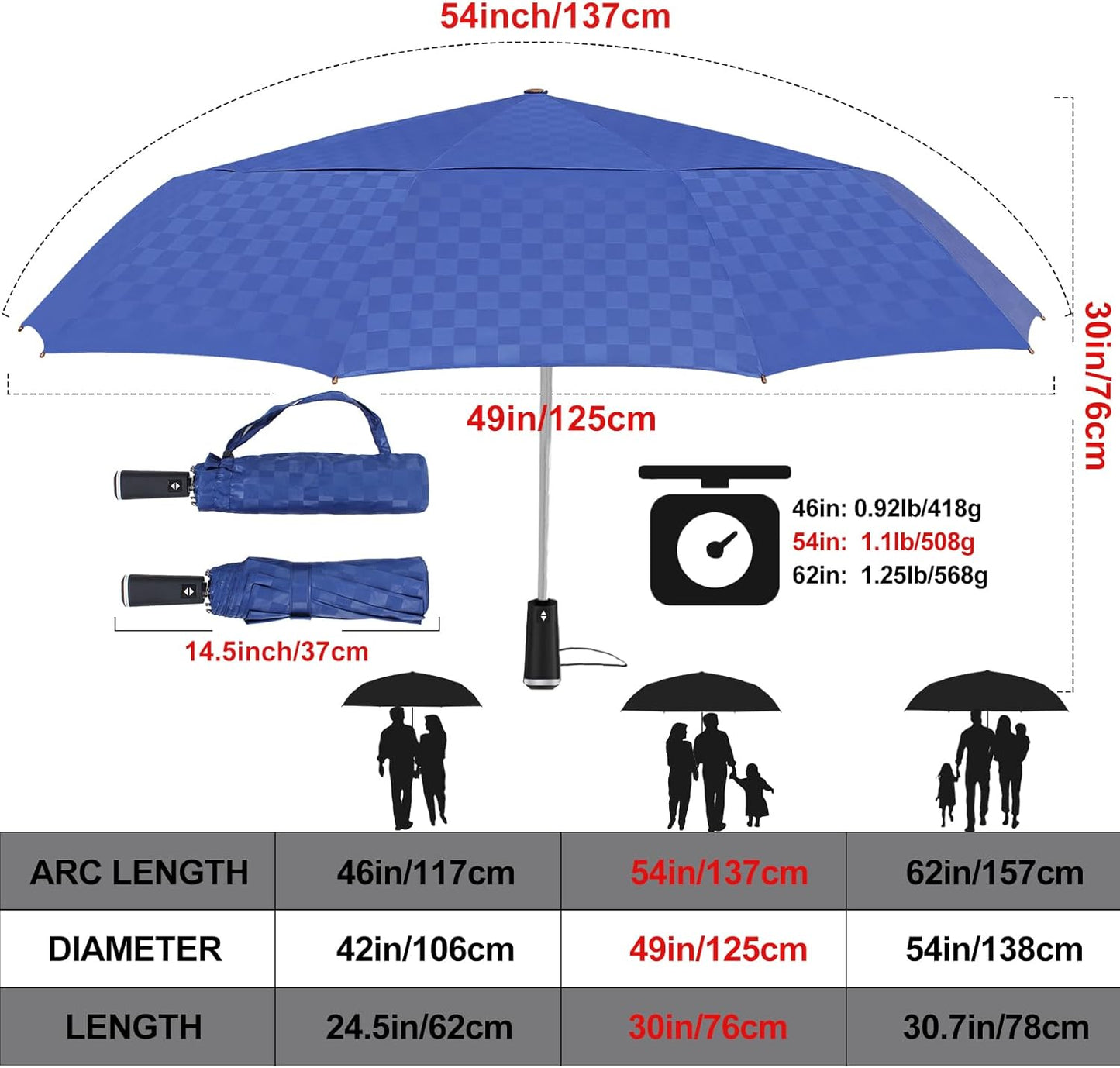 Satol 46/54/62 Inch Large Golf Umbrella, Windproof 10 Ribs Automatic Open/Close Oversize Double Canopy Vented Portable Folding Travel Umbrellas, UPF 50+ Sun & Rain Compact Umbrellas for Outdoor