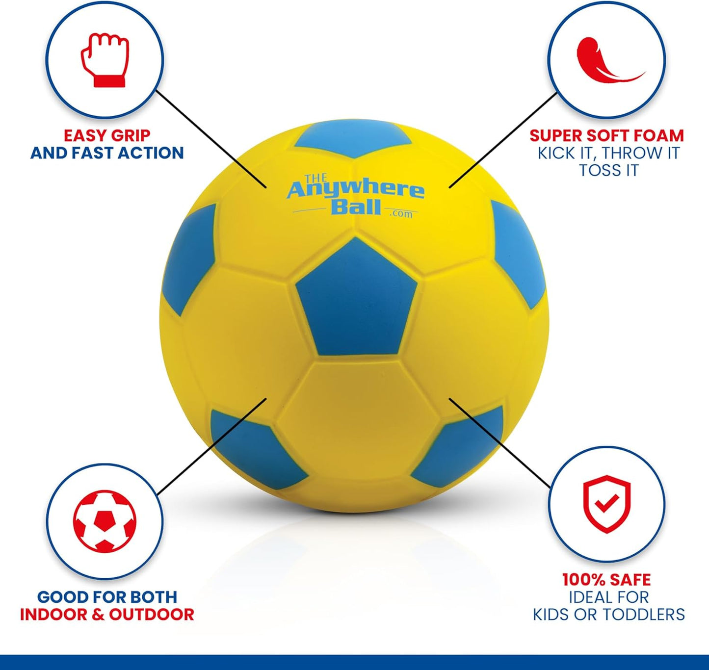 Nature Bound Kids Foam Soccer Ball 6” | Soft Airless Foam Ball for Indoor Outdoor Play | Quiet, Lightweight, Squishy Sports Ball | Safe Throwing Toy for Backyard Games & Practice