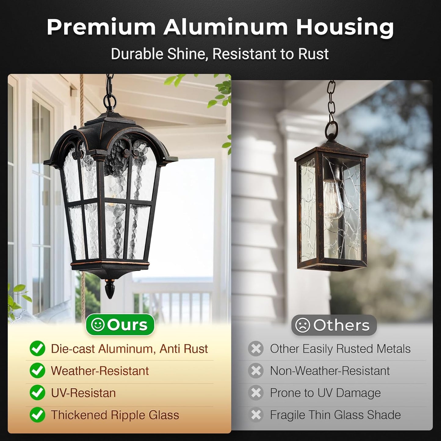 VIANIS 18.7" Large Outdoor Pendant Light, Vintage ORB Outside Chandelier with Ripple Glass, Anti-Rust Pendant Lights for Porch, Doorway, Entryway, Adjustable Length Hanging Lighting, Hardwired