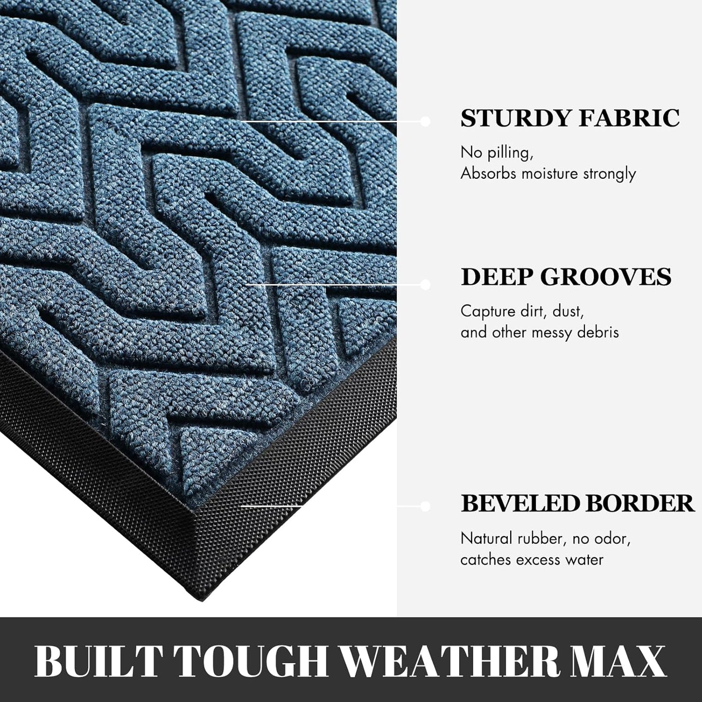 Yimobra Extra Large Door Mat Outside Entrance 60x36, Waterproof Heavy Duty Outdoor Mats for Front Door, Non Slip Rubber Entry Mat for Garage Patio Indoor, Easy Clean, Mix Blue