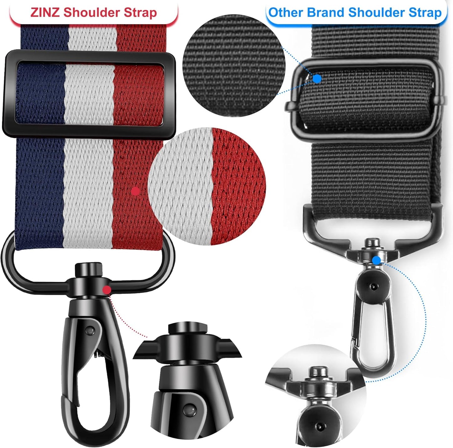 ZINZ 79.5" Universal Strap with Ultra-Thick Fixed Breathable Pad - Adjustable Heavy-Duty Shoulder Strap for Laptop, Crossbody, Luggage, Gym, Camera Bag and More - TW01B05