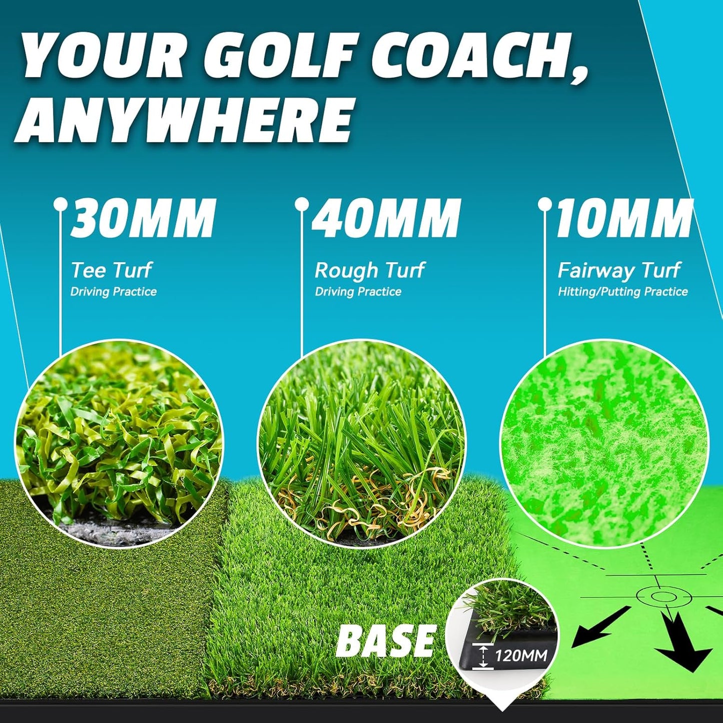Golf Hitting Mat, Large Golf Practice Mat 25"X13" W/Instant Swing Path Feedback, 4 Replaceable Training Turf with Heavy Duty Rubber Base for Driving/Chipping/Putting, Golf Equipment Indoor & Outdoor