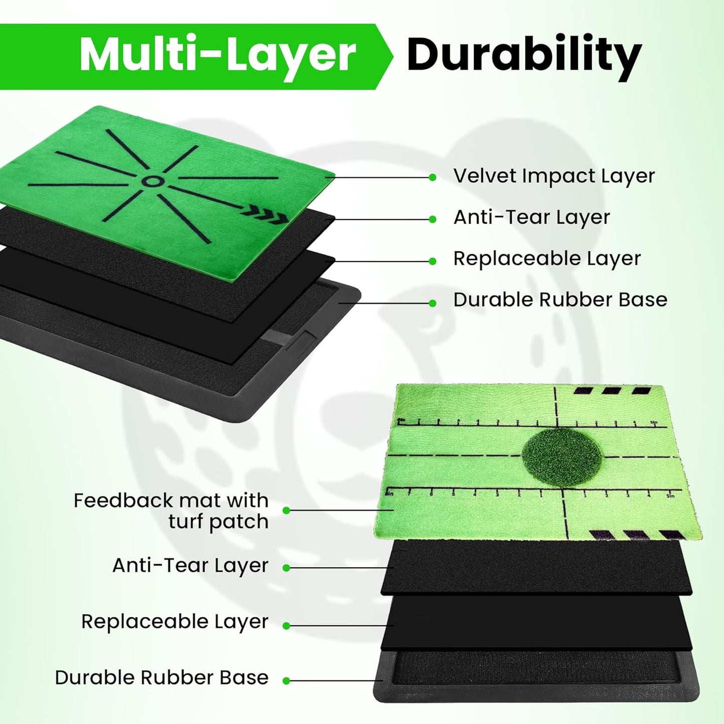 5-in-1 Golf Hitting Mat Set, Golf Accessories, Bag, Swing Path Feedback, Artificial Turf, Impact Tape, Arm Band & Replaceable Layer, Golf Mats Practice Outdoor/Indoor, Gifts for Golfers