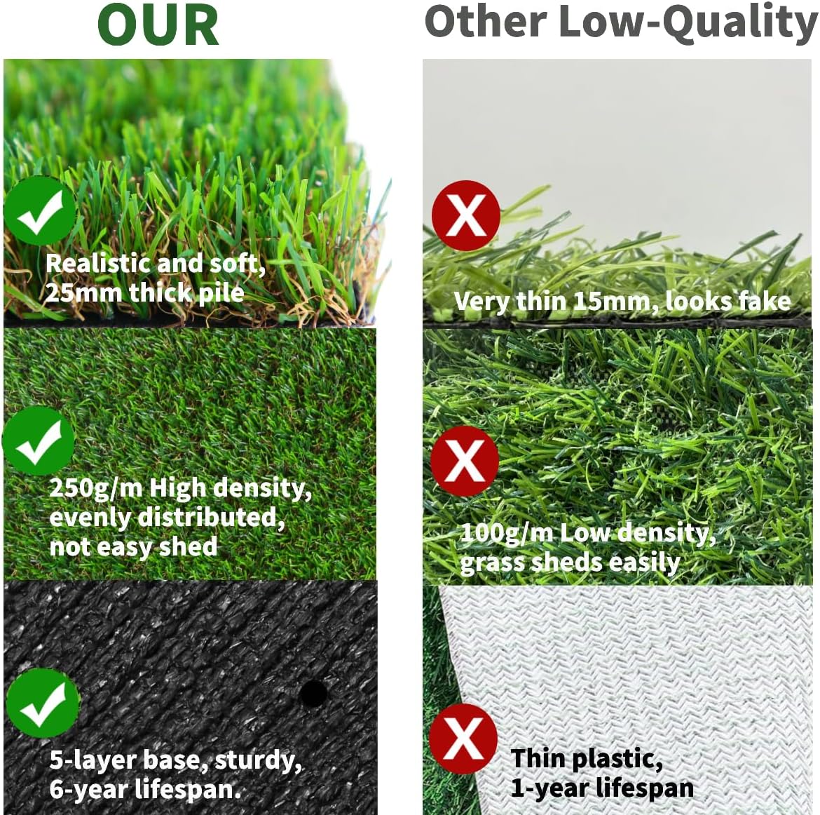 GLOBREEN Artificial Grass Table Runner 36 Inches, Realistic Faux Turf Table Runners for Golf Themed Party Decorations Wedding Birthday Dining Baby Shower