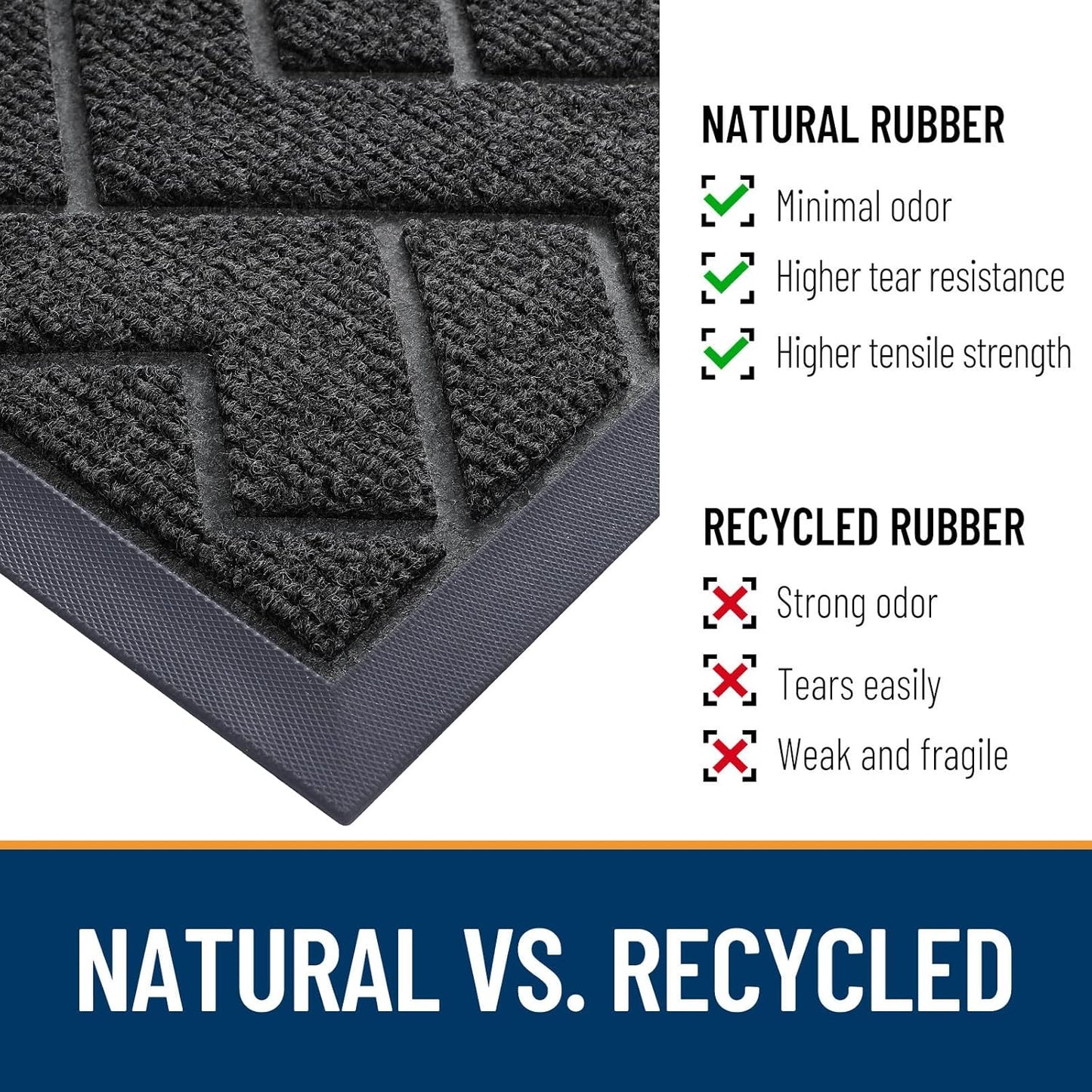 OLANLY Front Door Mat Indoor Outdoor Entrance, Waterproof All-Season, All-Weather Doormat, Sturdy Natural Rubber, Low Profile, Easy Clean Patio Porch Entryway Mat, Herringbone Brick (Black, 71x23)