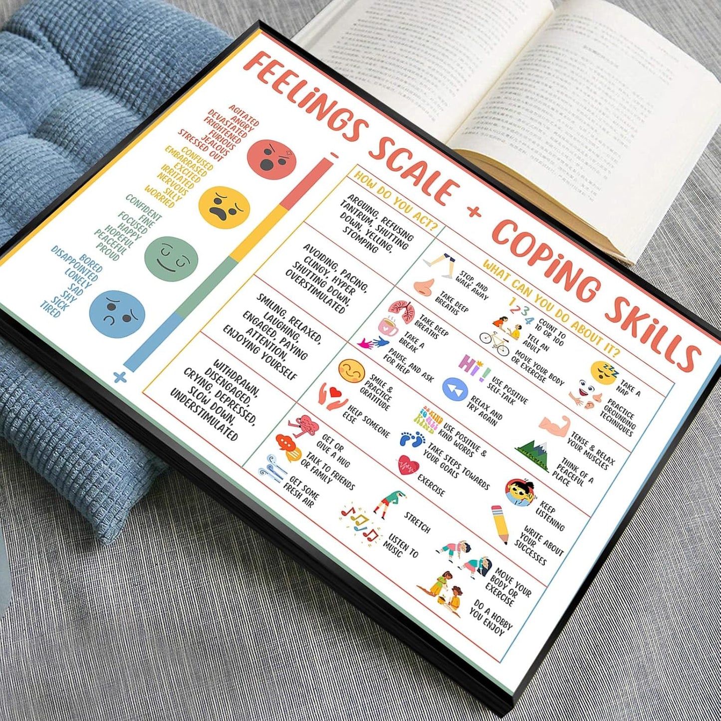 uoyien Feelings Chart For kids Mental Health Posters Help Students Understand Emotions Poster Calm Corner Special Education Classroom Decorations Preschool Classroom Supplies Metal Framed 12x16in