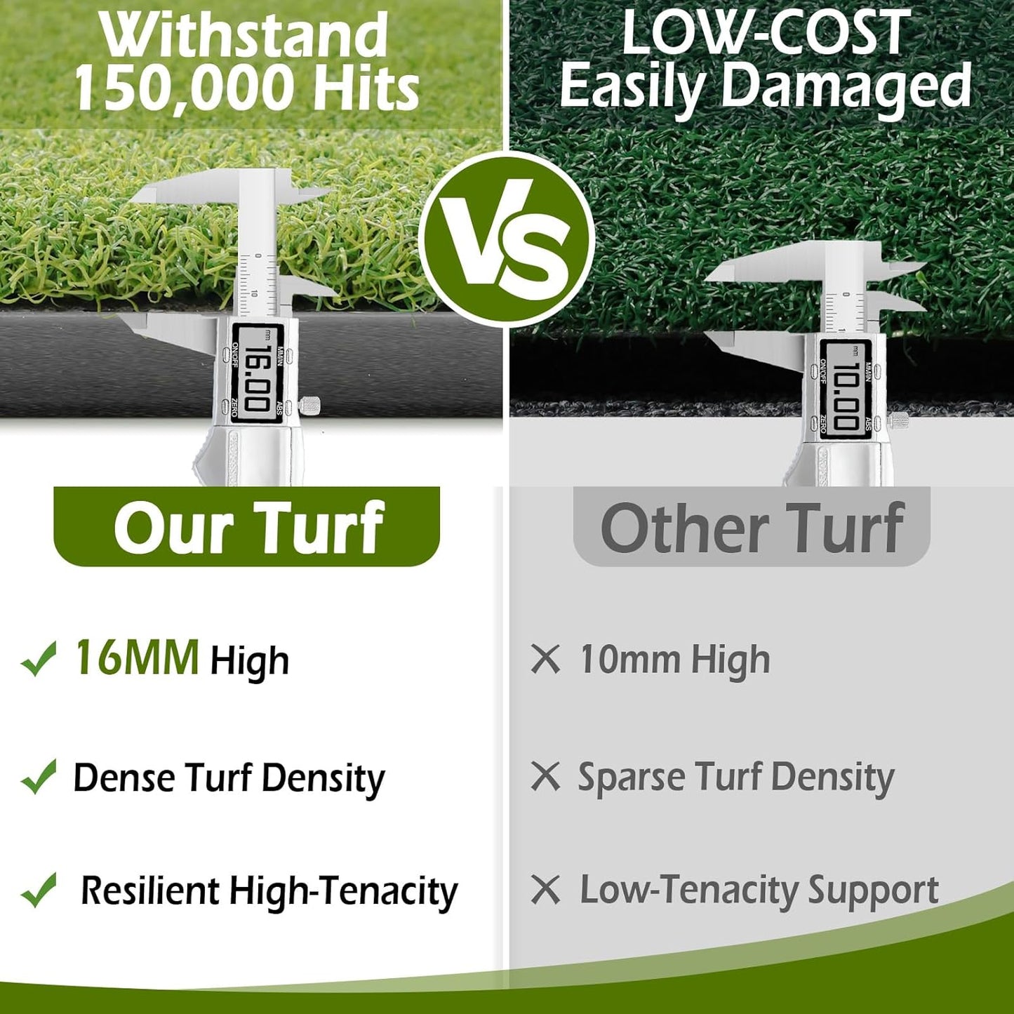 Bearwill Golf Mat 31mm, 5x4ft/5x5ft Golf Hitting Mats for Practice Outdoor Indoor, High-Elasticity Artificial Turf Mat for Garage Simulator Chipping Driving Training