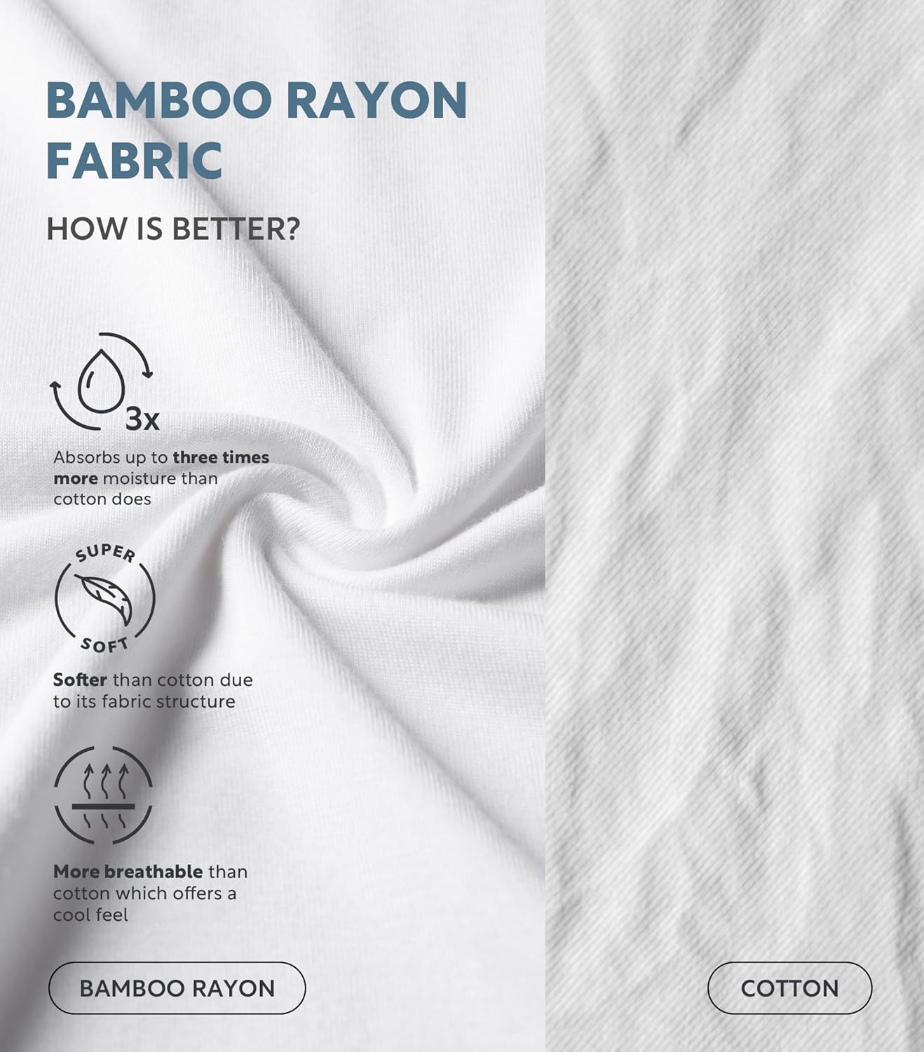 DAVID ARCHY Men's Undershirt Bamboo Rayon Moisture-Wicking Crewneck T-Shirts Stretch Tees for Men, 3 or 5 Pack