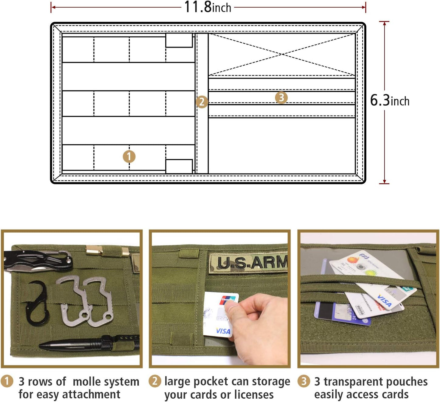 WYNEX Car Sun Visor Organizer with MOLLE Panel | Universal Car Storage Pouch, Compatible Sedan, Suvs, and Vans | for Small Tools, Glasses & Documents