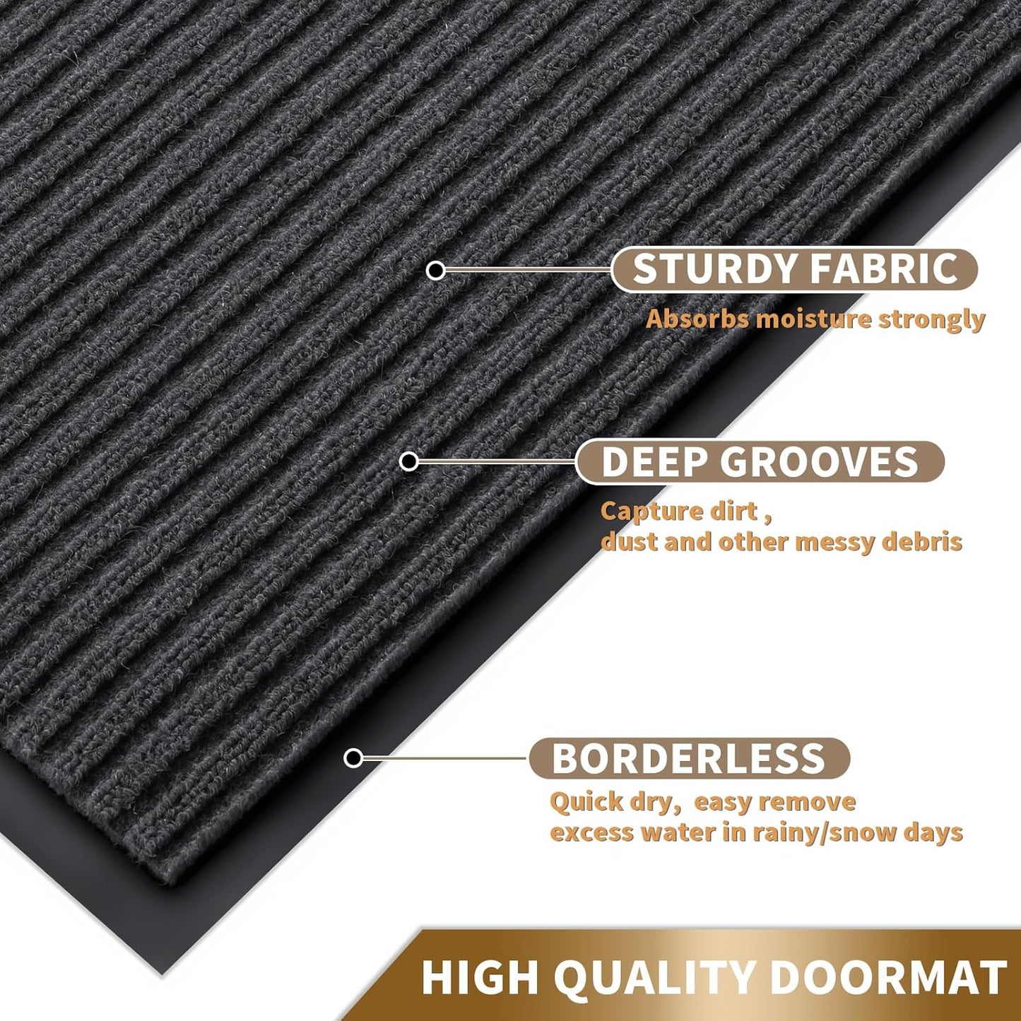 Yimobra Front Door Mat Outdoor Indoor Entrance, 100% Waterproof All-Season All Weather Doormat, Welcome Matt Outside Entry, Non Slip, Low Profile, Heavy Duty Patio Porch Floor Mats,36 x 17,Grey