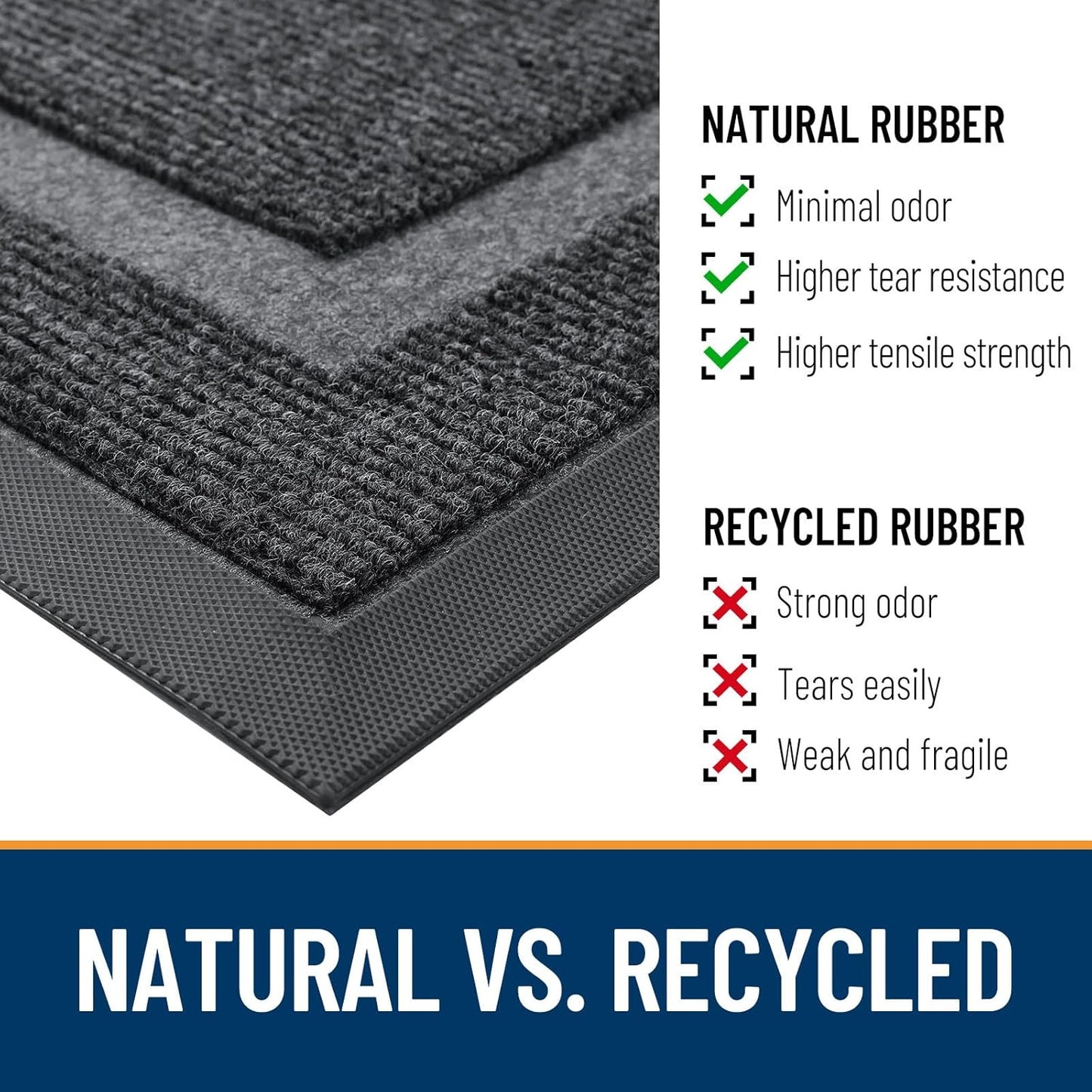 OLANLY Front Door Mat Indoor Outdoor Entrance, Waterproof All-Season, All-Weather Doormat, Sturdy Natural Rubber, Fade Resistant, Low Profile, Easy Clean Patio Porch Entryway Mat, 71x23, Grey