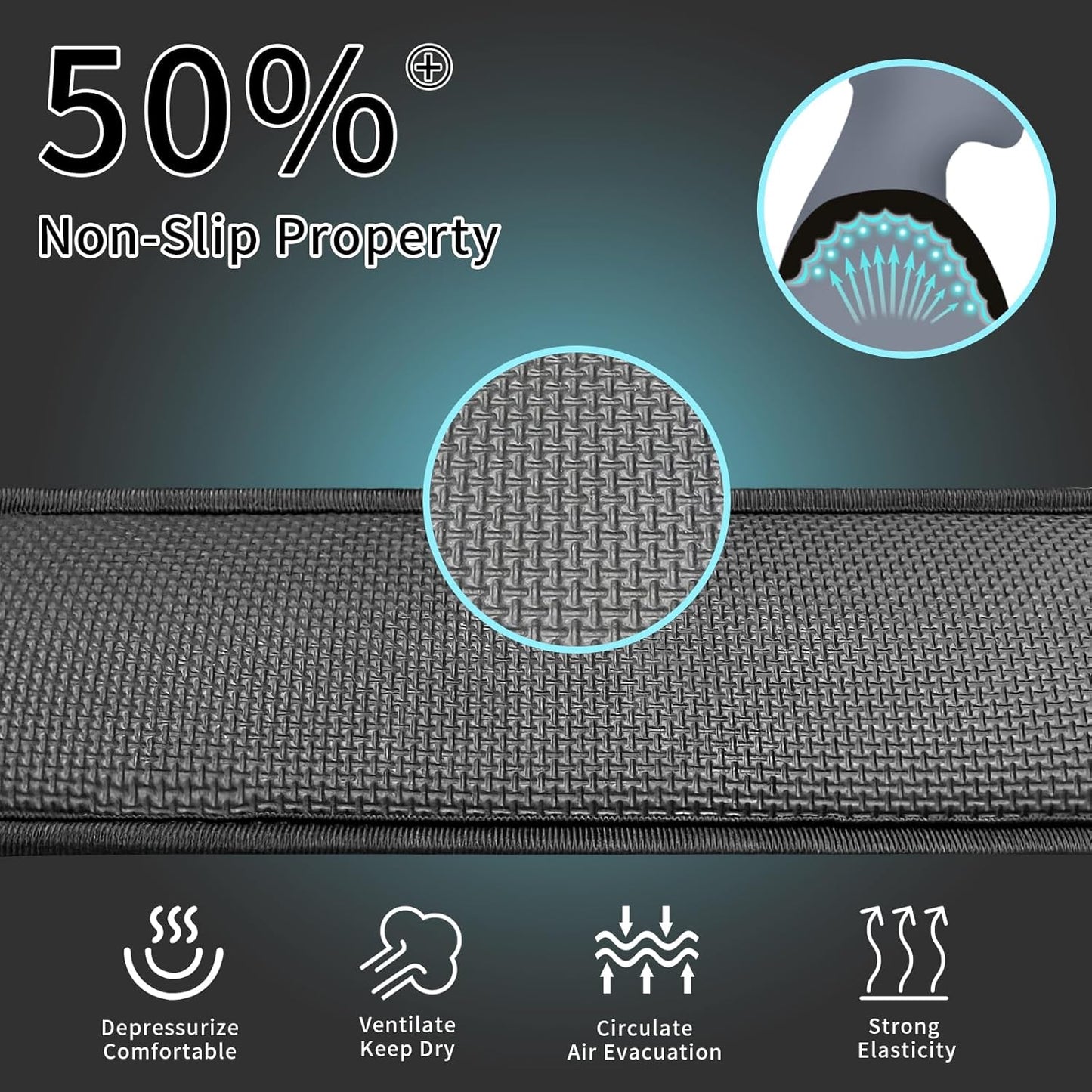 Non-Slip Shoulder Strap Pad, Waterproof Air Cushion Shoulder Relief Pad, for Shoulder Bags, Guitar Strap, Detachable Shoulder Strap Pad Pads Help Relieve Shoulder Pain(Neoprene)