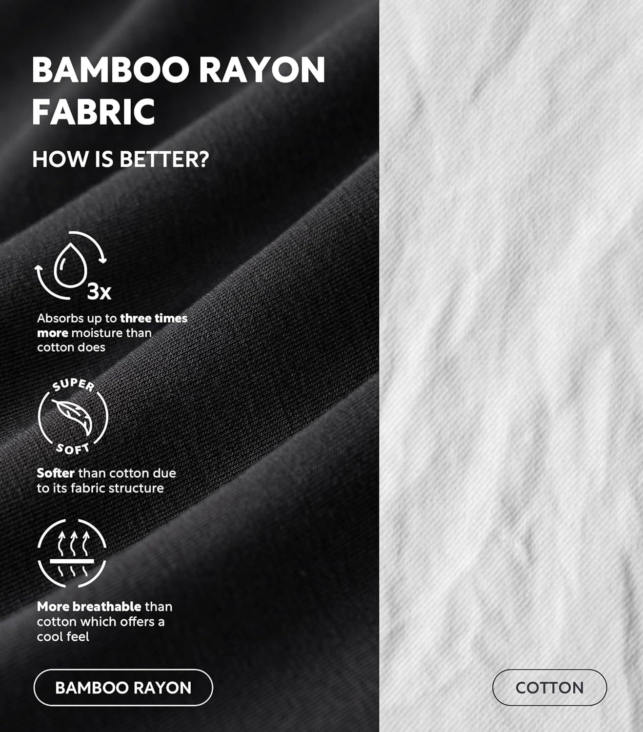 DAVID ARCHY Men's Undershirt Bamboo Rayon Moisture-Wicking V-Neck T-Shirts Stretch Tees for Men, 3 or 5 Pack