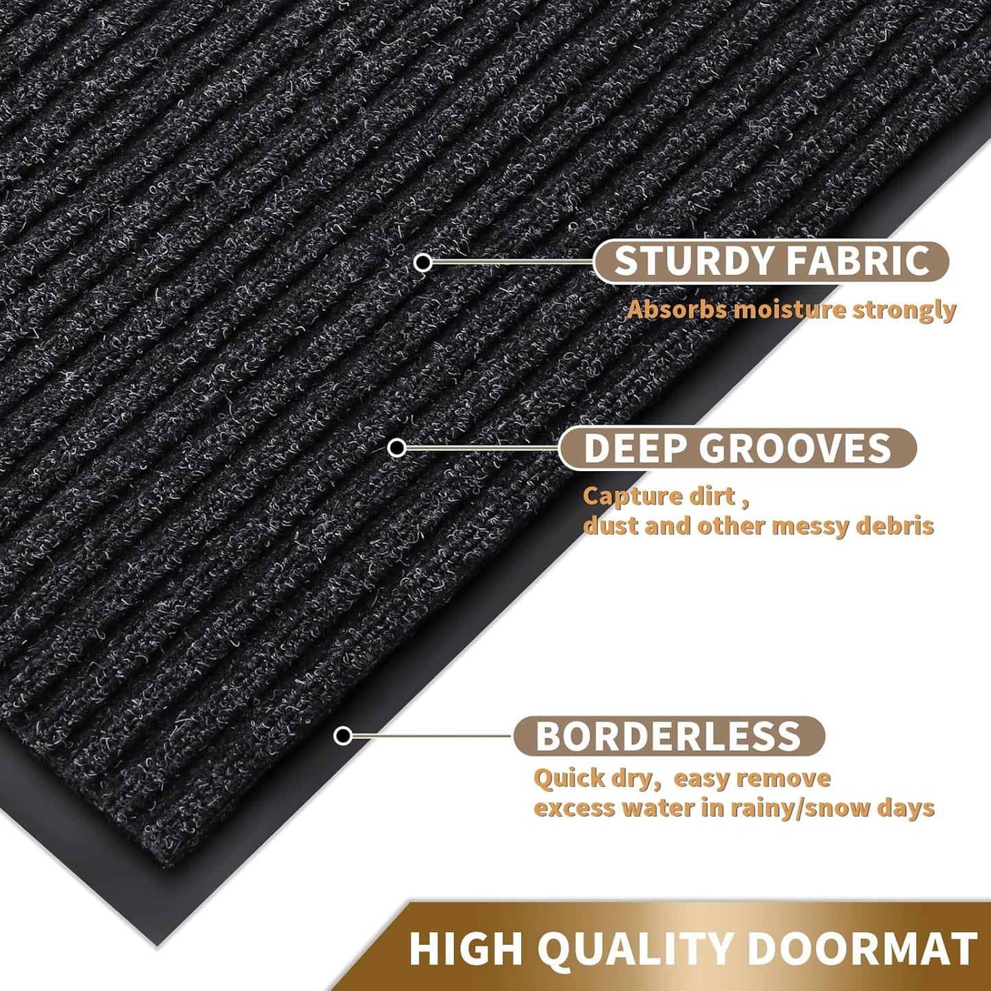 Yimobra Front Door Mat Outdoor Indoor Entrance, 100% Waterproof All-Season All Weather Doormat, Welcome Matt Outside Entry, Non Slip, Low Profile, Heavy Duty Patio Porch Floor Mat,29.5 x 17, Dark Grey