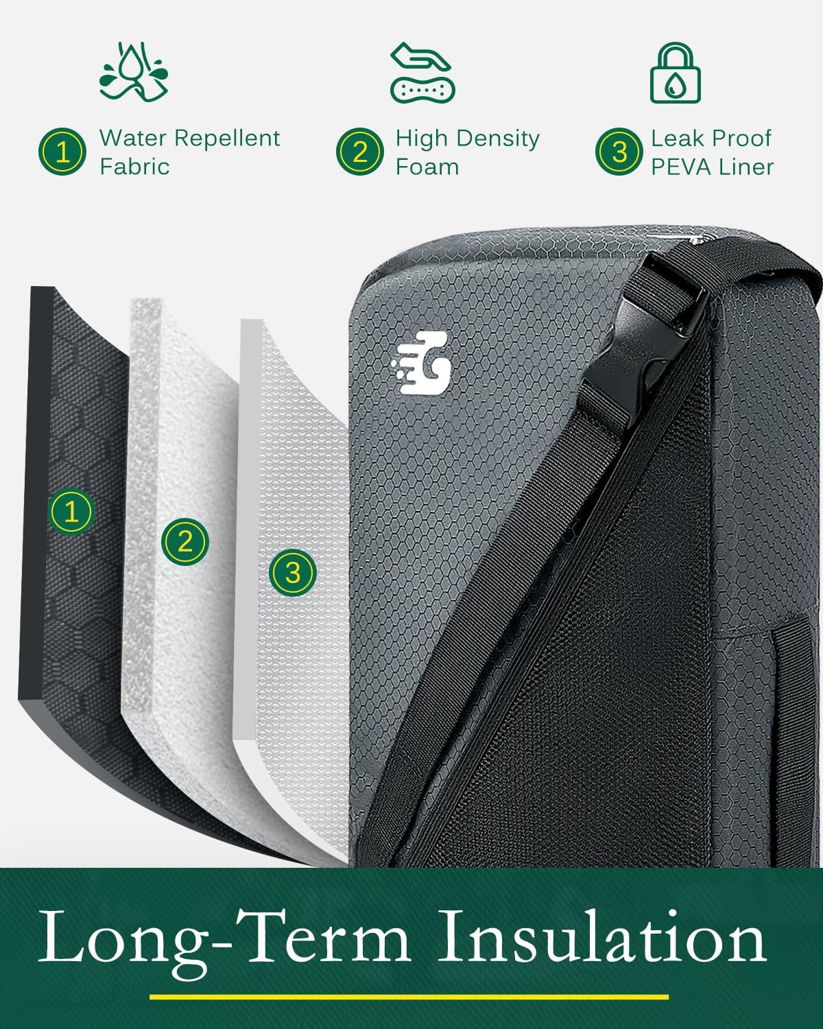 Golf Cooler Bag with Ice Packs - Golf Gifts for Men Fits in Golf Bags Golf Accessories Fathers Day Dad Gifts from Daughter Son Wife - Keeps 6 Beer Cans or 2 Wine Bottles Cold for Hours