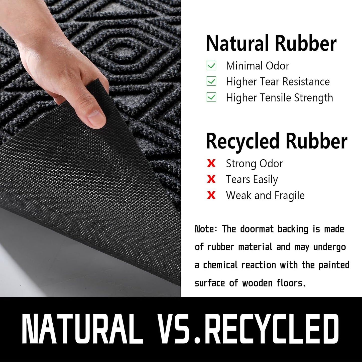 Yimobra Door Mat, Outdoor Indoor Entrance Welcome Mat, Heavy Entry Front Door Mat, Stain & Fade Resistant, Low Profile, Sturdy Rubber, Easy Clean Patio Floor Mat, Waterproof, 29.5 x 17, Black