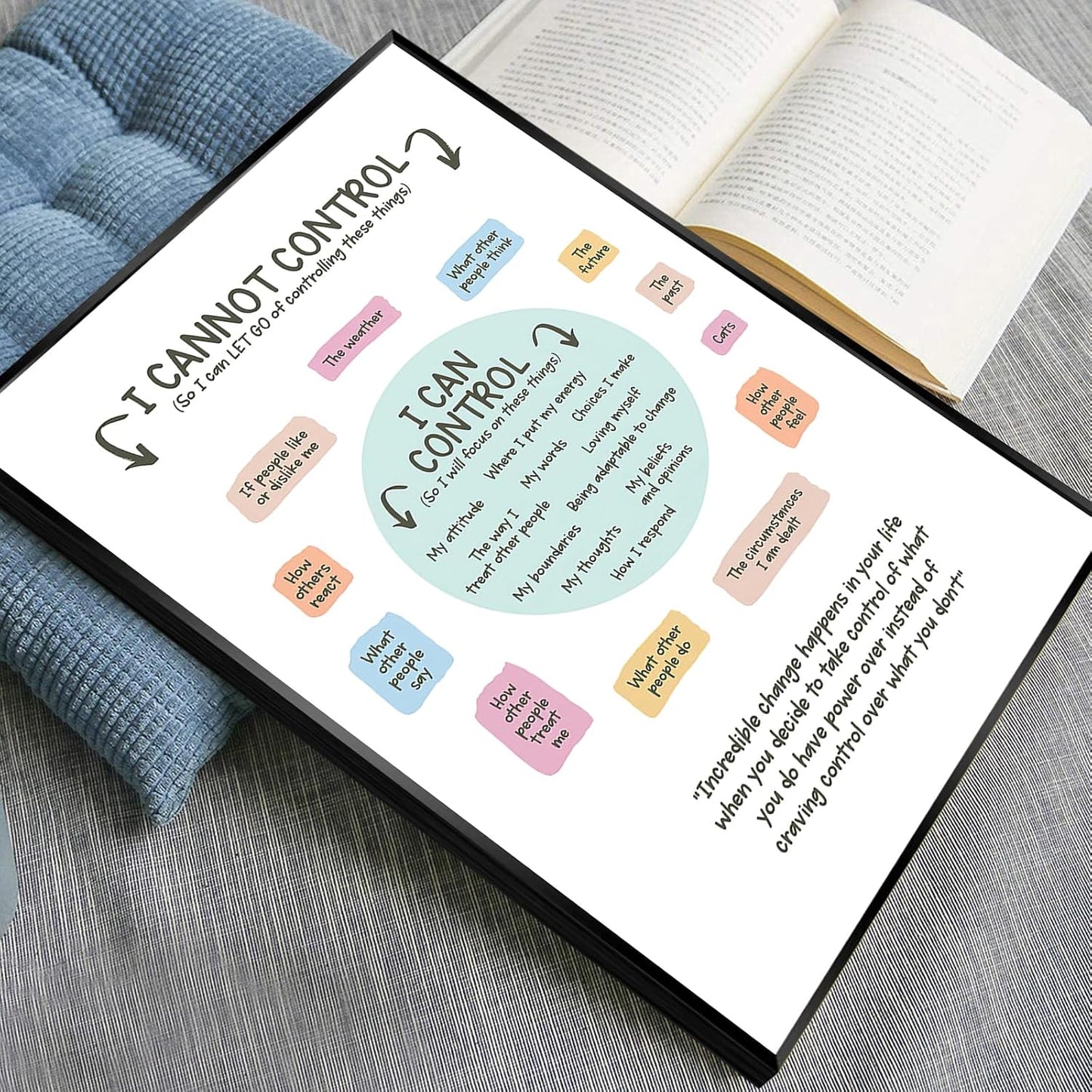 uoyien Growth Mindset Mental Health Posters I Cannot Control and I Can Control Positive Affirmations Charts Canvas Wall Art Kids Educational Prints For Calming Corner Decorations Framed 16x24in