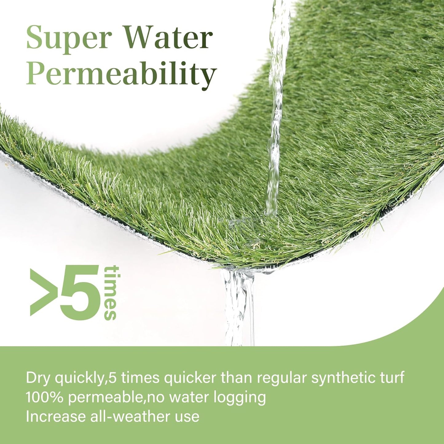 Artificial Grass Turf Rug 3.3 x 6 FT - Realistic Fake Grass Outdoor Carpet with Drainage, 1.2” High Synthetic Lawn Mat for Patio, Balcony, Garden, Pet-Friendly Indoor/Outdoor Use