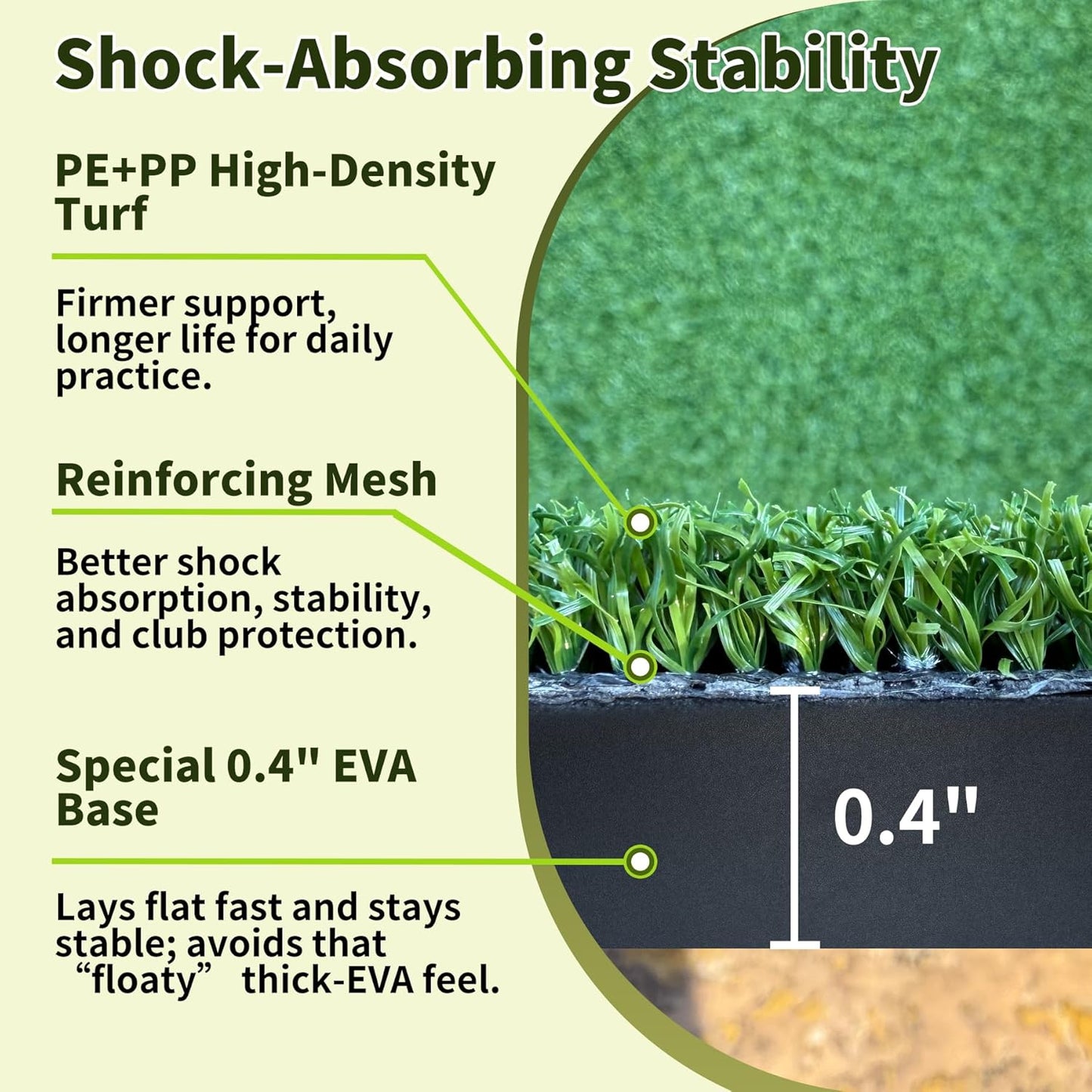 3-in-1 Golf Hitting Mat 5x4ft, Thick Golf Practice Mat with Alignment Line, Fairway/Rough/T-Turf Golf Training Mat, 14 Tees, Golf Mats Practice Indoor Outdoor for Hitting Driving Swing Chipping