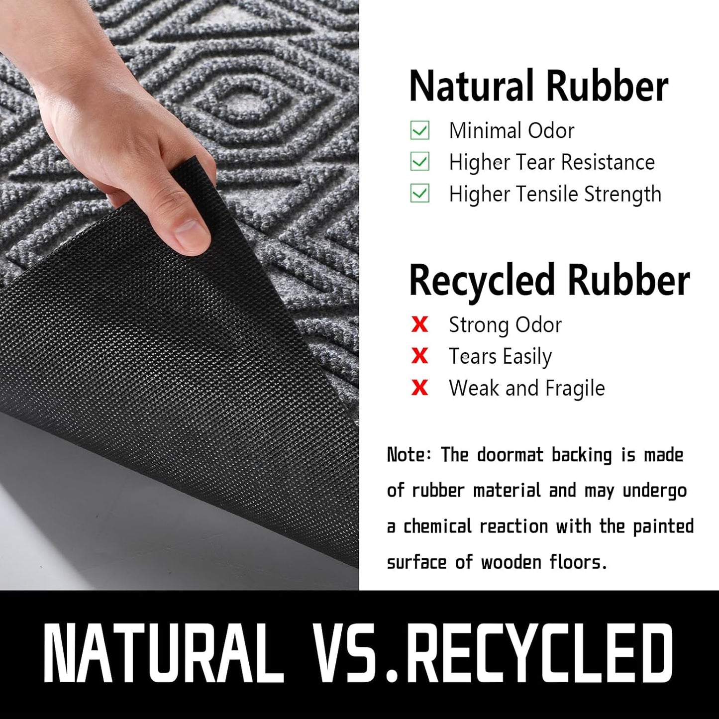 Yimobra Door Mat, Outdoor Indoor Entrance Welcome Mat, Heavy Entry Front Door Mat, Stain & Fade Resistant, Low Profile, Sturdy Rubber, Easy Clean Patio Floor Mat, Waterproof, 29.5 x 17, Gray