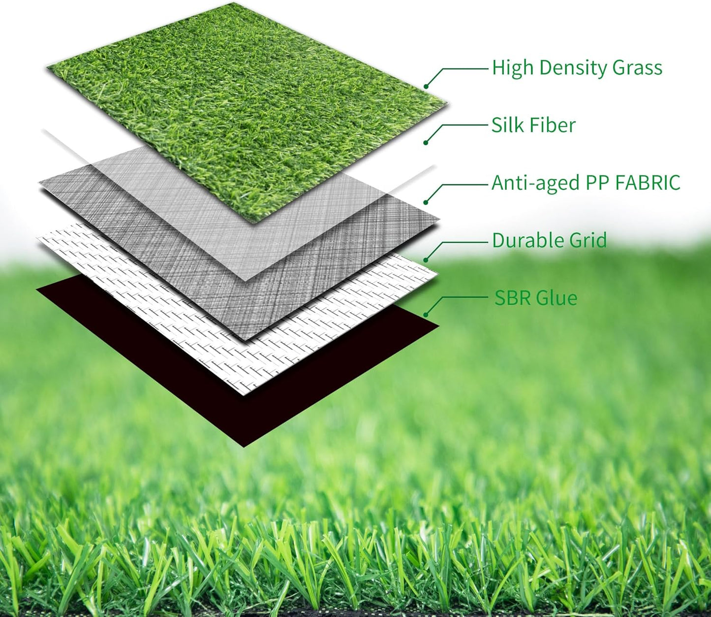 Artificial Grass Turf Mat, 4/5 Inch Indoor Outdoor Entrance Mat, Pet-Friendly Decoration, Easy to Clean (72” x 48”)