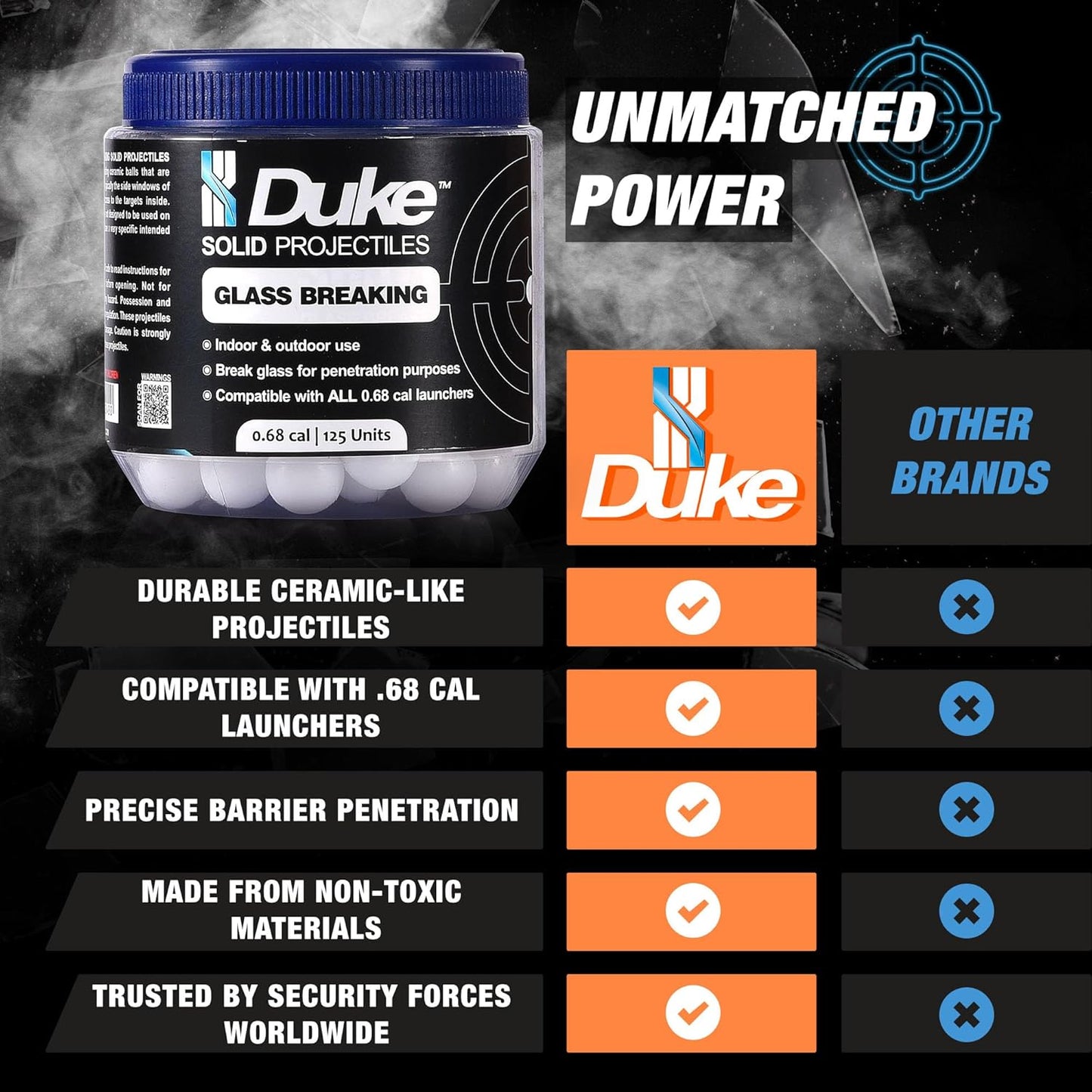 Duke Kinetic Projectiles - 68 Caliber Projectiles, 68 Cal Hard Plastic Balls Compatible with 68 Caliber Self Defense Gun, Non-Lethal for Training