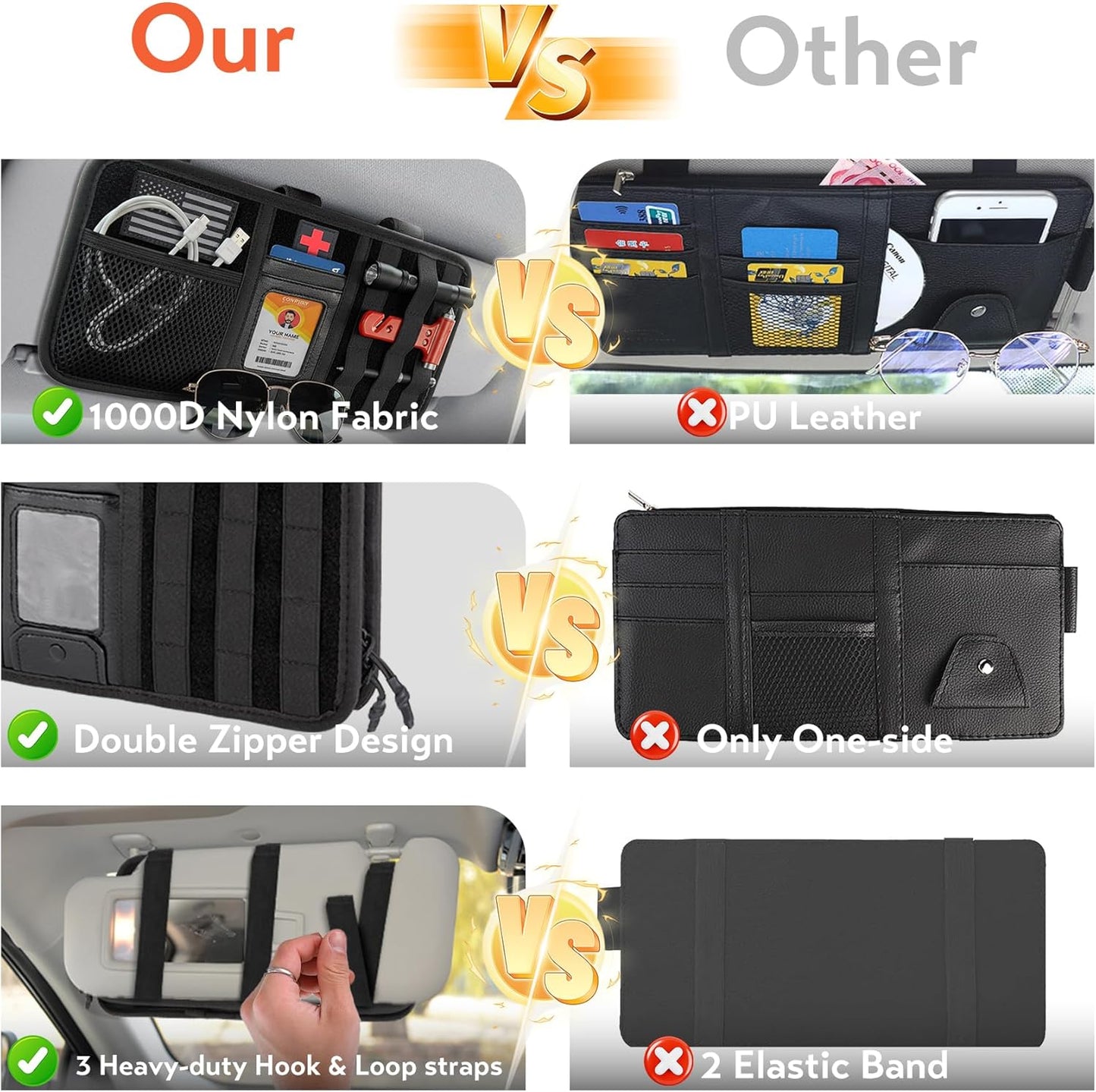 Molle Car Sun Visor Organizer, Tactical Car Accessories with Zipper Visor Storage Pouch, Glasses Clip & ID Card, Hard Molle Panel Sunvisor Organizer Fits Most Vehicles, SUVs, Trucks, Jeeps, Black