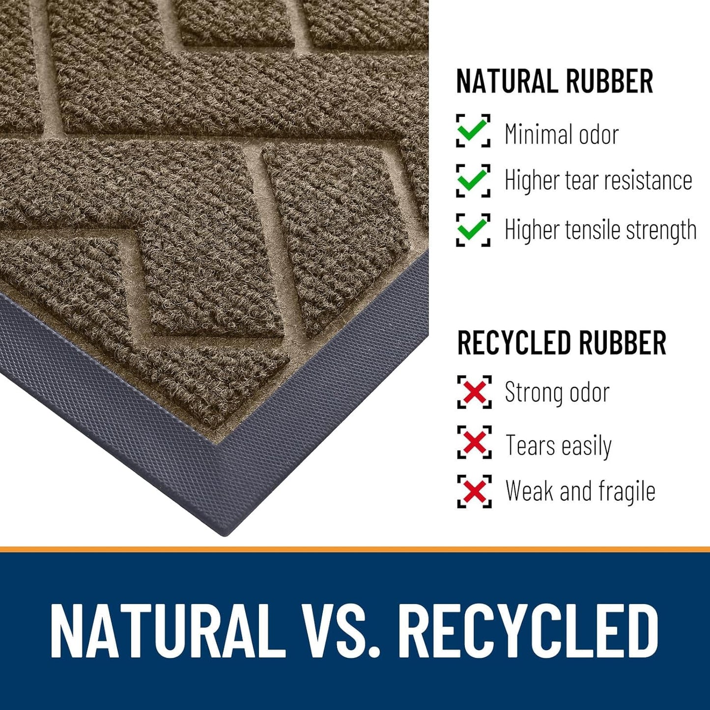 OLANLY Front Door Mat Indoor Outdoor Entrance, Waterproof All-Season, All-Weather Doormat, Sturdy Natural Rubber, Low Profile, Easy Clean Patio Porch Entryway Mat, Herringbone Brick (Brown, 59x23)