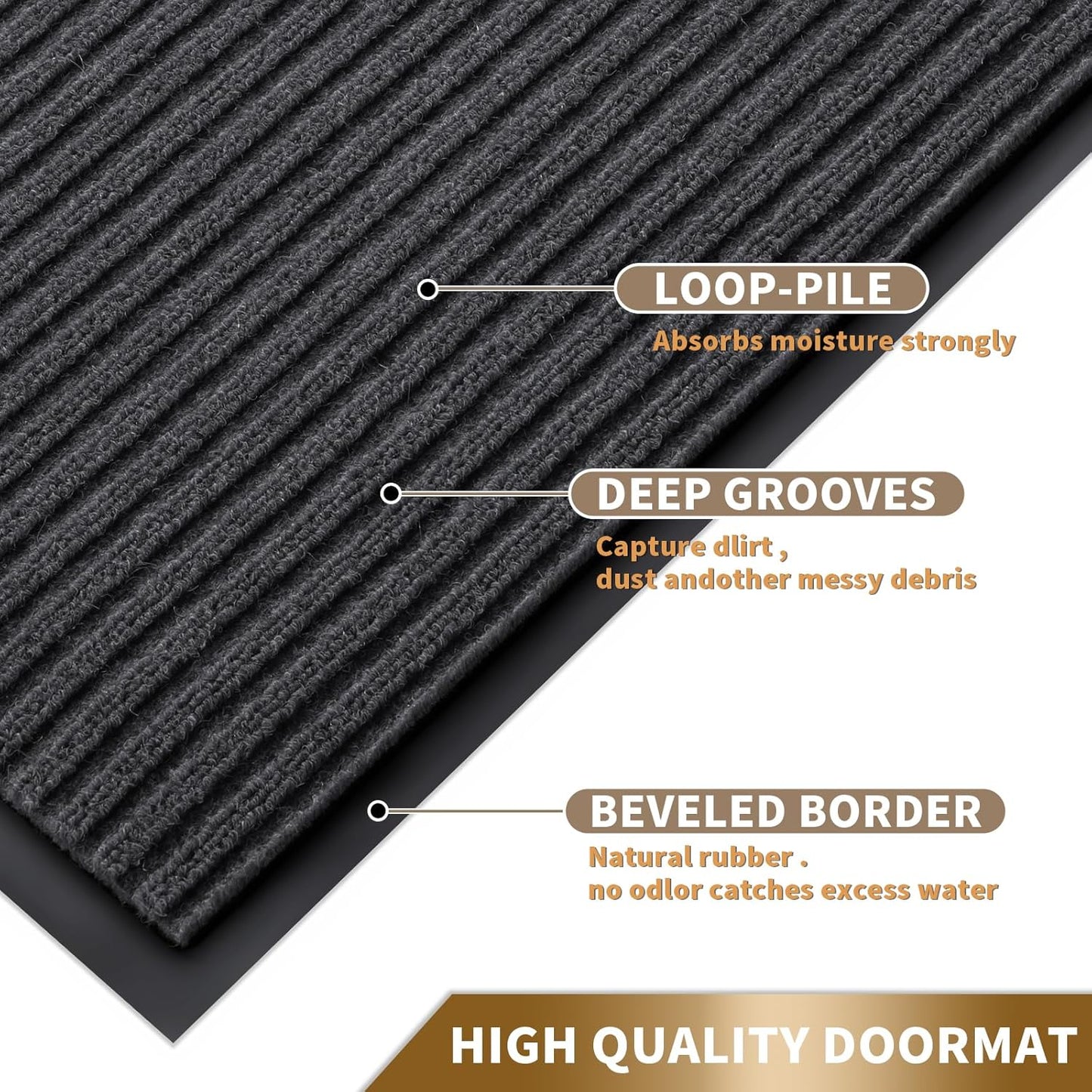 Yimobra Front Door Mat Outdoor Indoor Entrance, 100% Waterproof All-Season All Weather Doormat, Welcome Matt Outside Entry, Non Slip, Low Profile, Heavy Duty Patio Porch Floor Mat,29.5 x 17, Grey