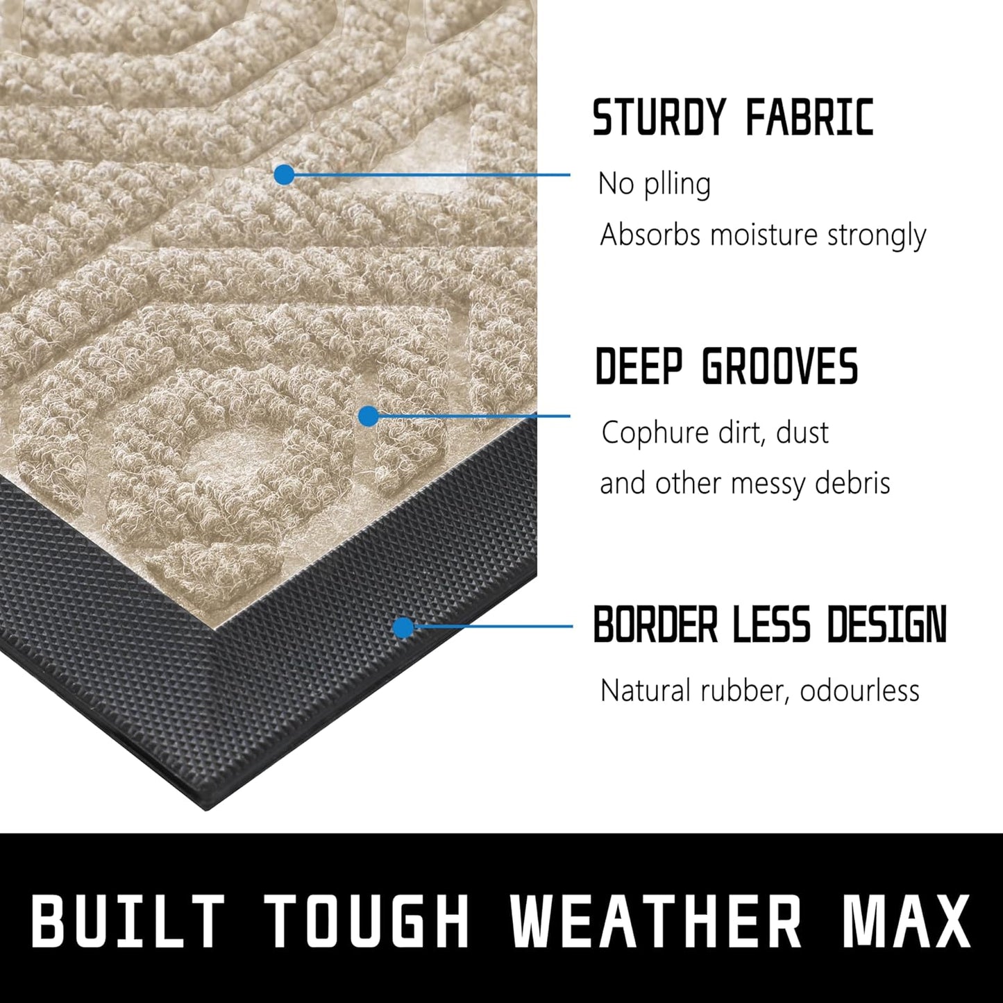 Yimobra Door Mat, Outdoor Indoor Entrance Welcome Mat, Heavy Entry Front Door Mat, Stain & Fade Resistant, Low Profile, Sturdy Rubber, Easy Clean Patio Floor Mat, Waterproof, 29.5 x 17, Light Beige