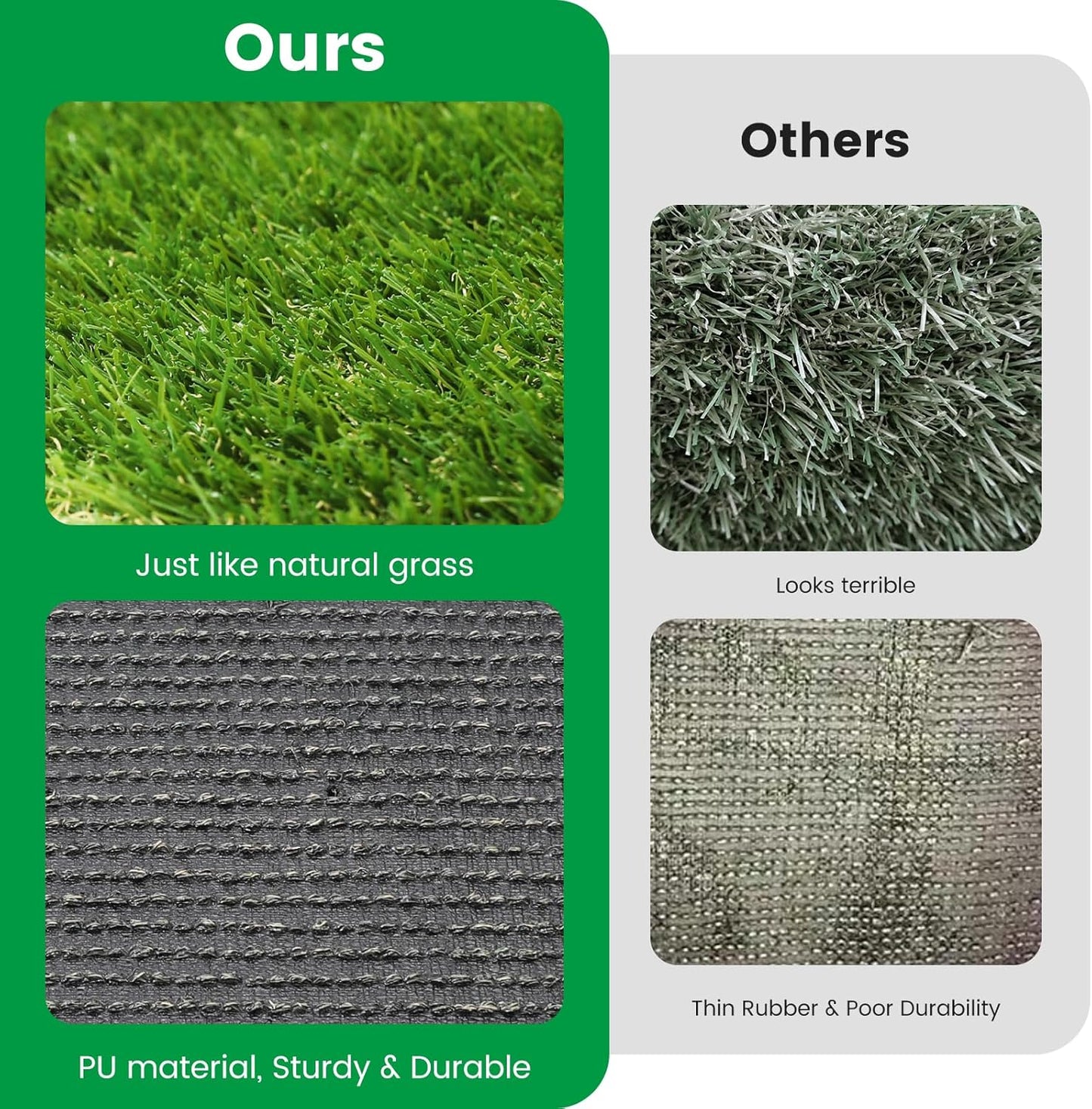 5x8 Ft Artificial Turf Grass for Outdoor, Premium Large Fake Grass Rug for Patio Garden Balcony Decoration Dogs Potty Training