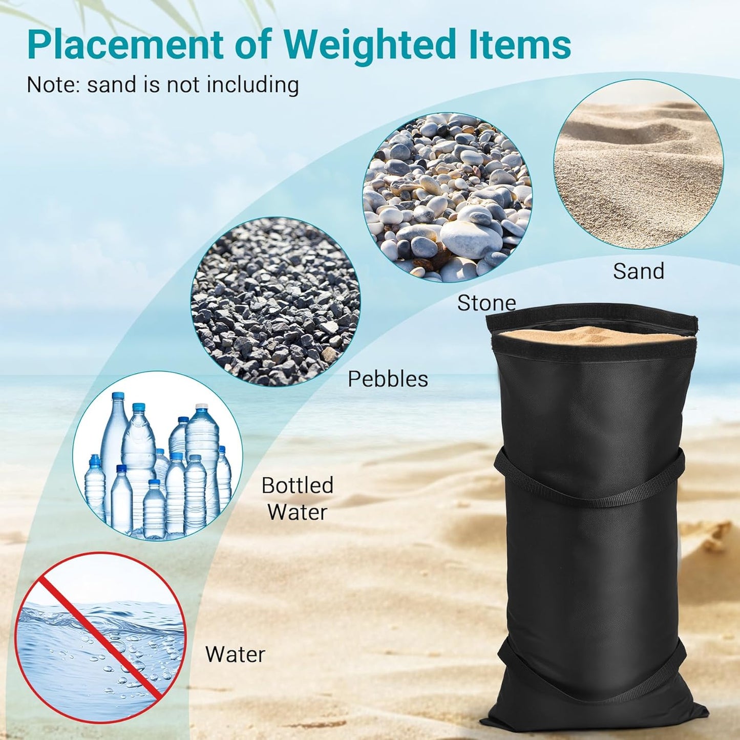 Umbrella Base Weights Fillable Sandbags, 2 Packs Sand Bags for Weight, Outdoor Weatherproof Heavy Duty Weight Sandbag for Furniture Umbrella Stand Garden Cantilevers Poolside Accessories