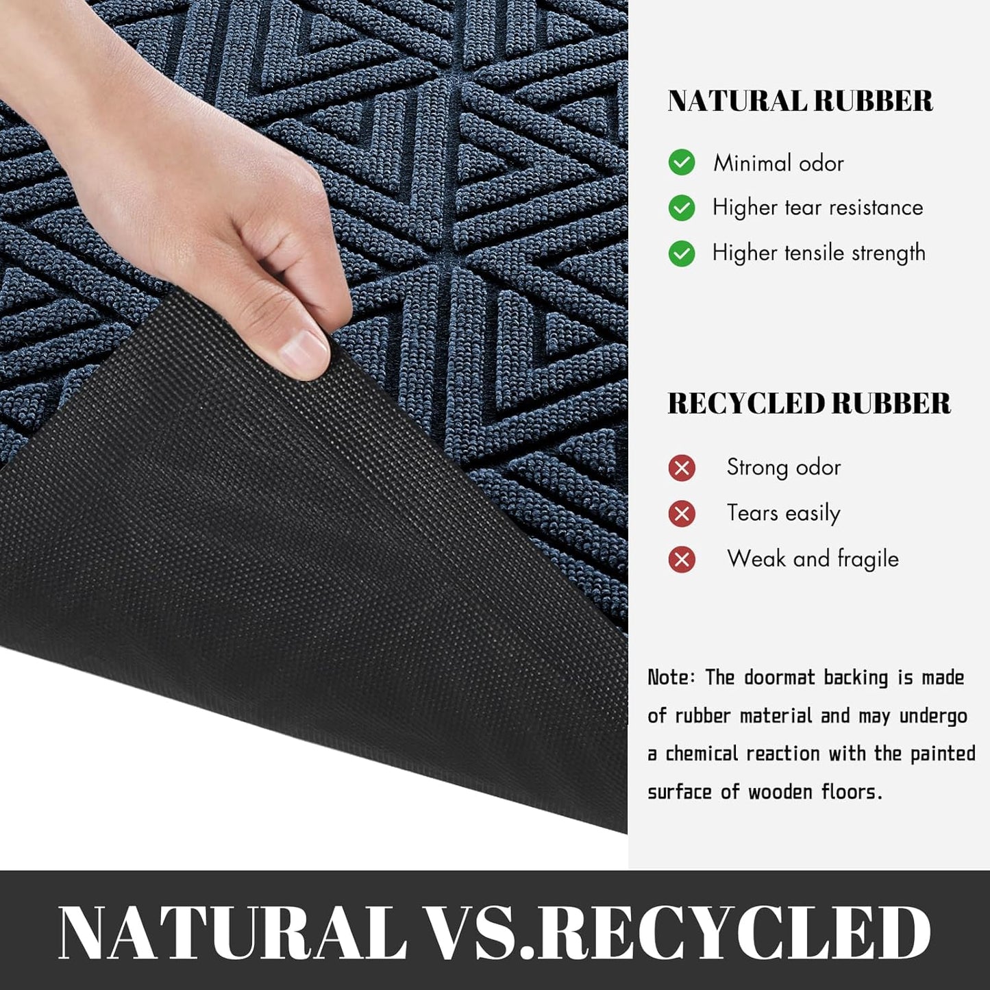 Yimobra Outdoor Mats for Front Door 29.5x17, Stops Mud & Dirt at Entrance, Fits Garage & Patio, All-Weather Waterproof Non Slip Outdoor Indoor Welcome Mat, Blue